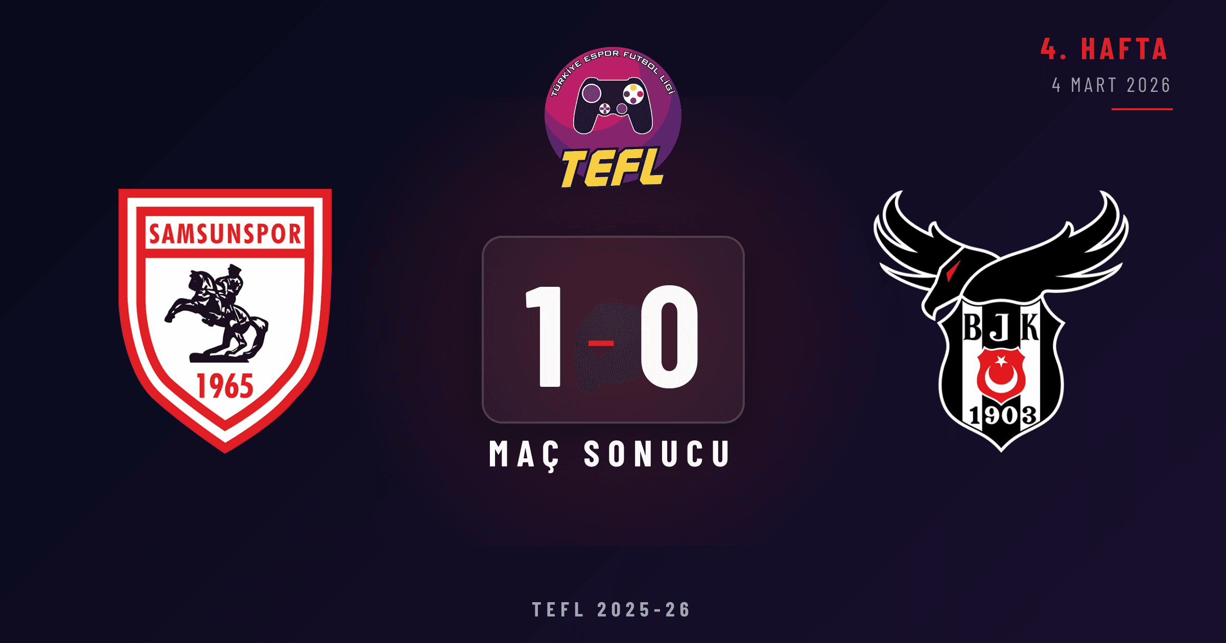 Samsunspor 1-0 Beşiktaş Esports
