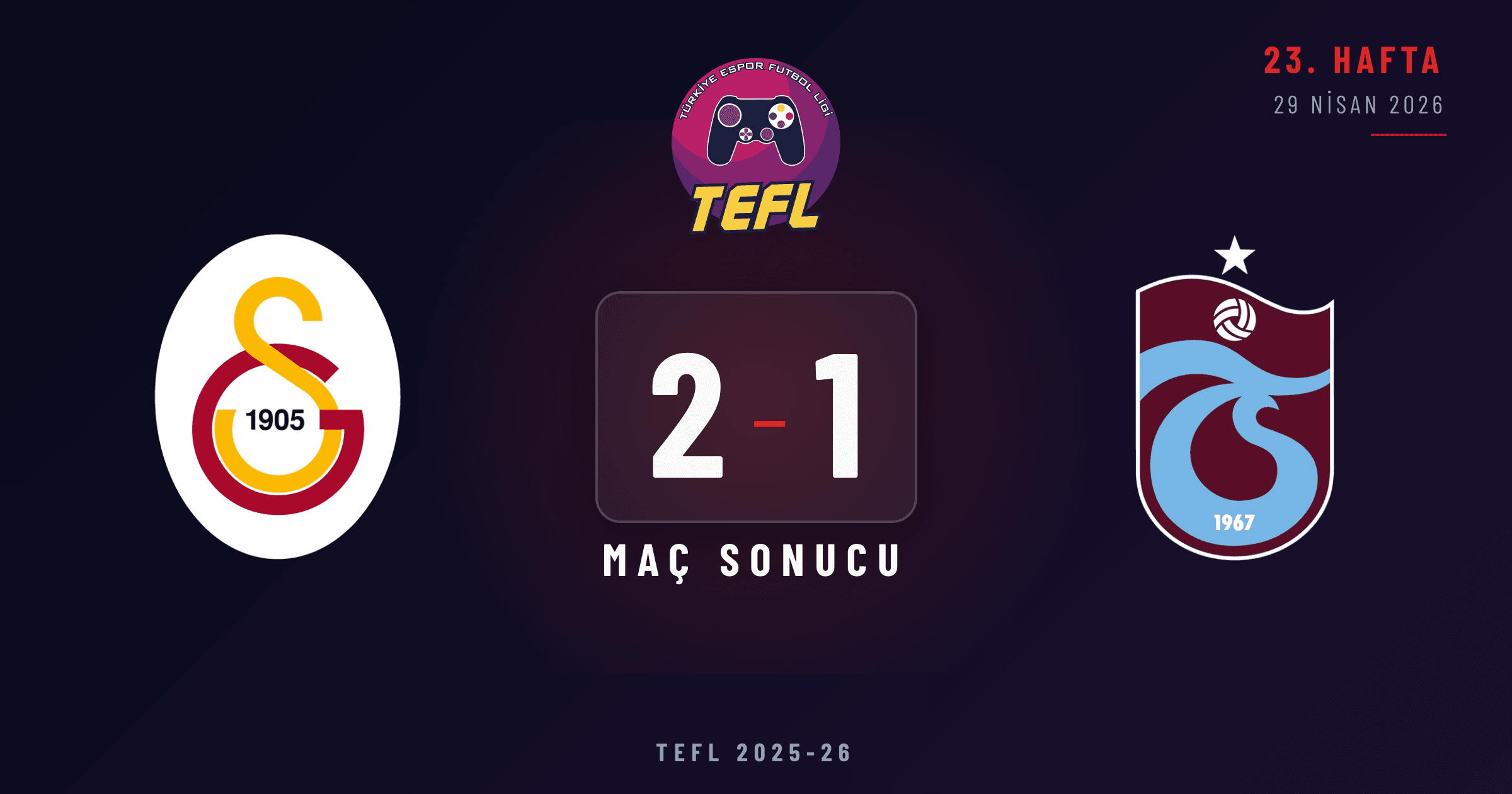 Galatasaray Espor 2-1 Trabzonspor