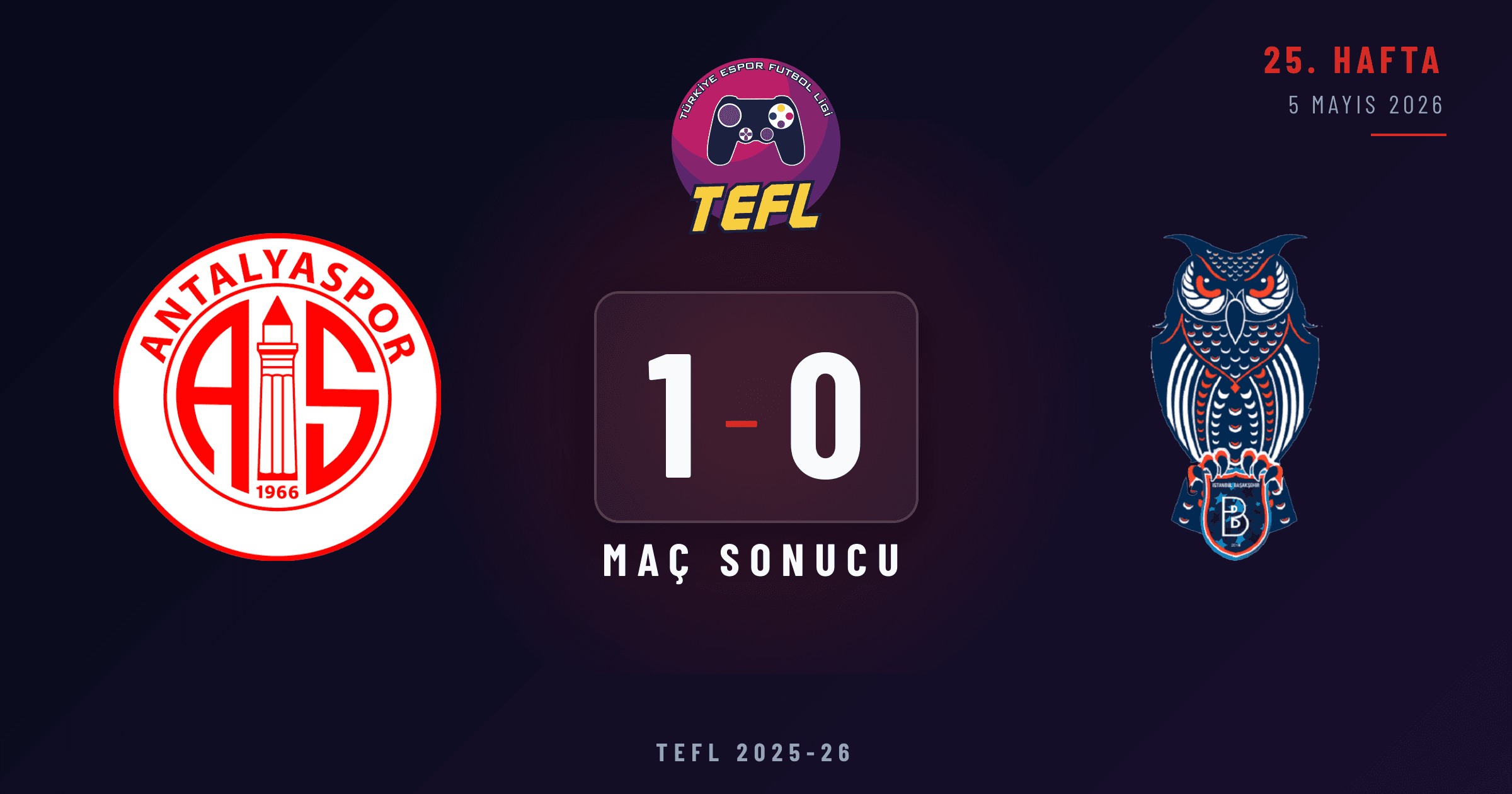 Antalyaspor 1-0 Rams Başaksehir FK