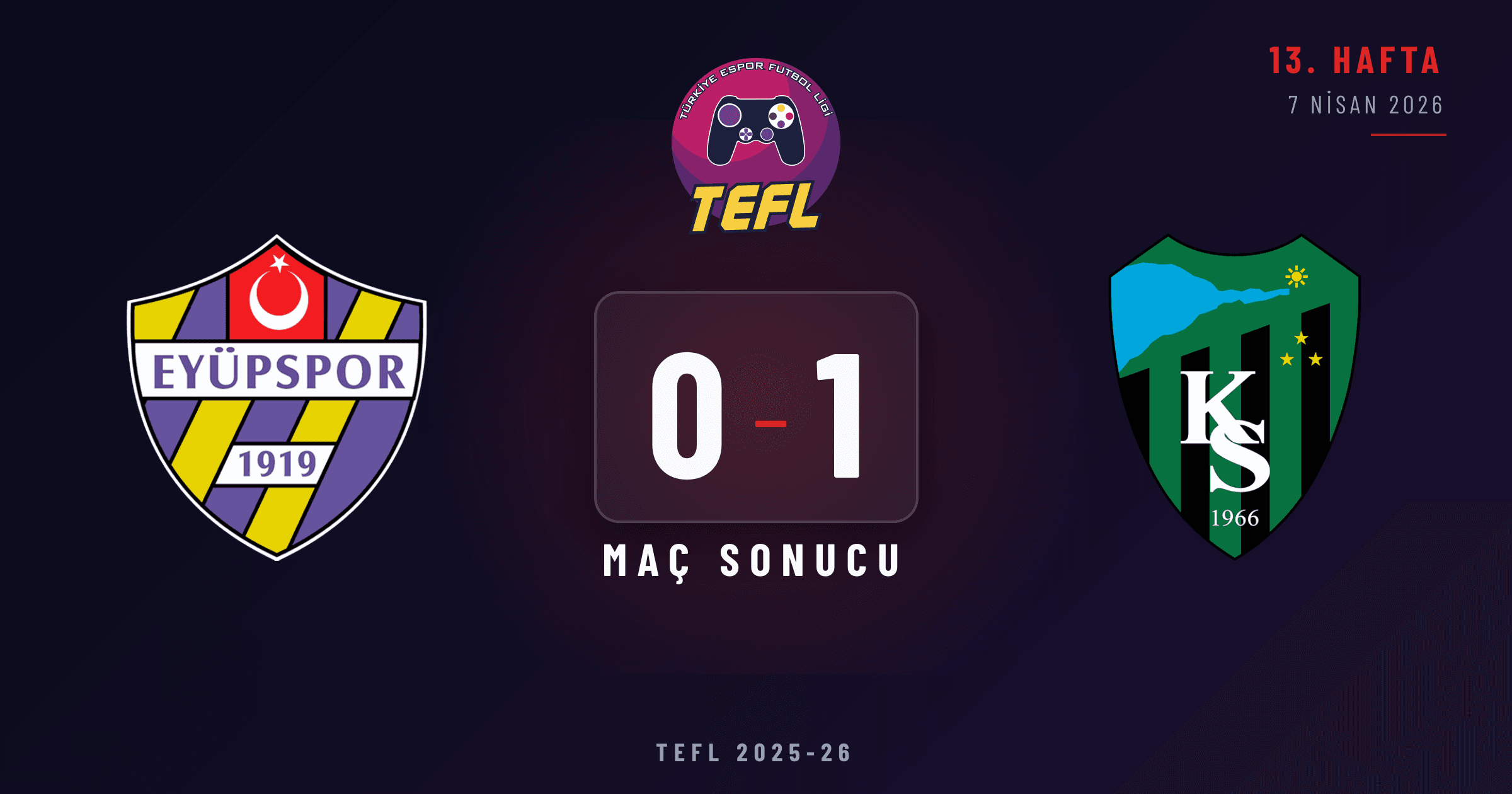 Eyüpspor 0-1 Kocaelispor