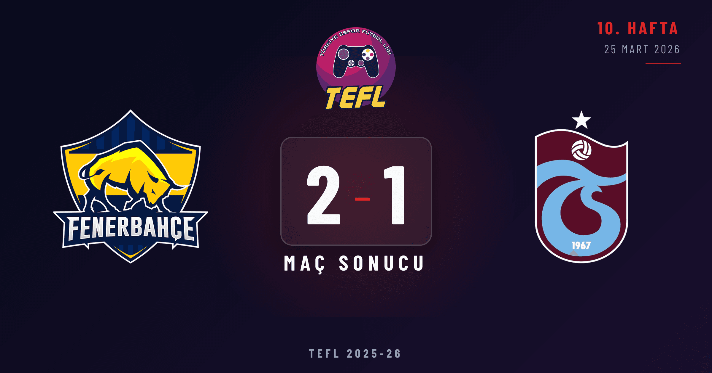 Fenerbahçe Espor 2-1 Trabzonspor