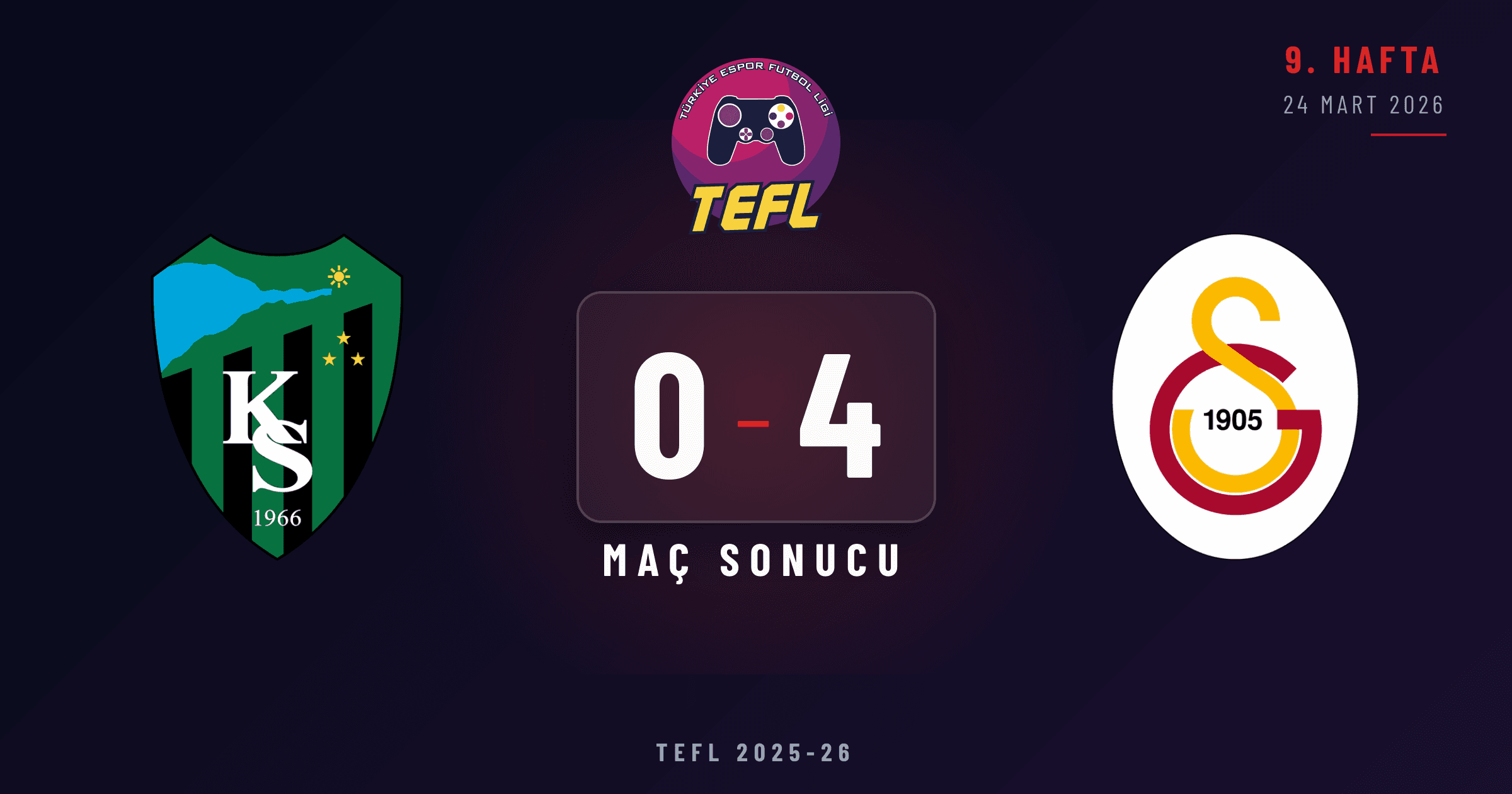 Kocaelispor 0-4 Galatasaray Espor