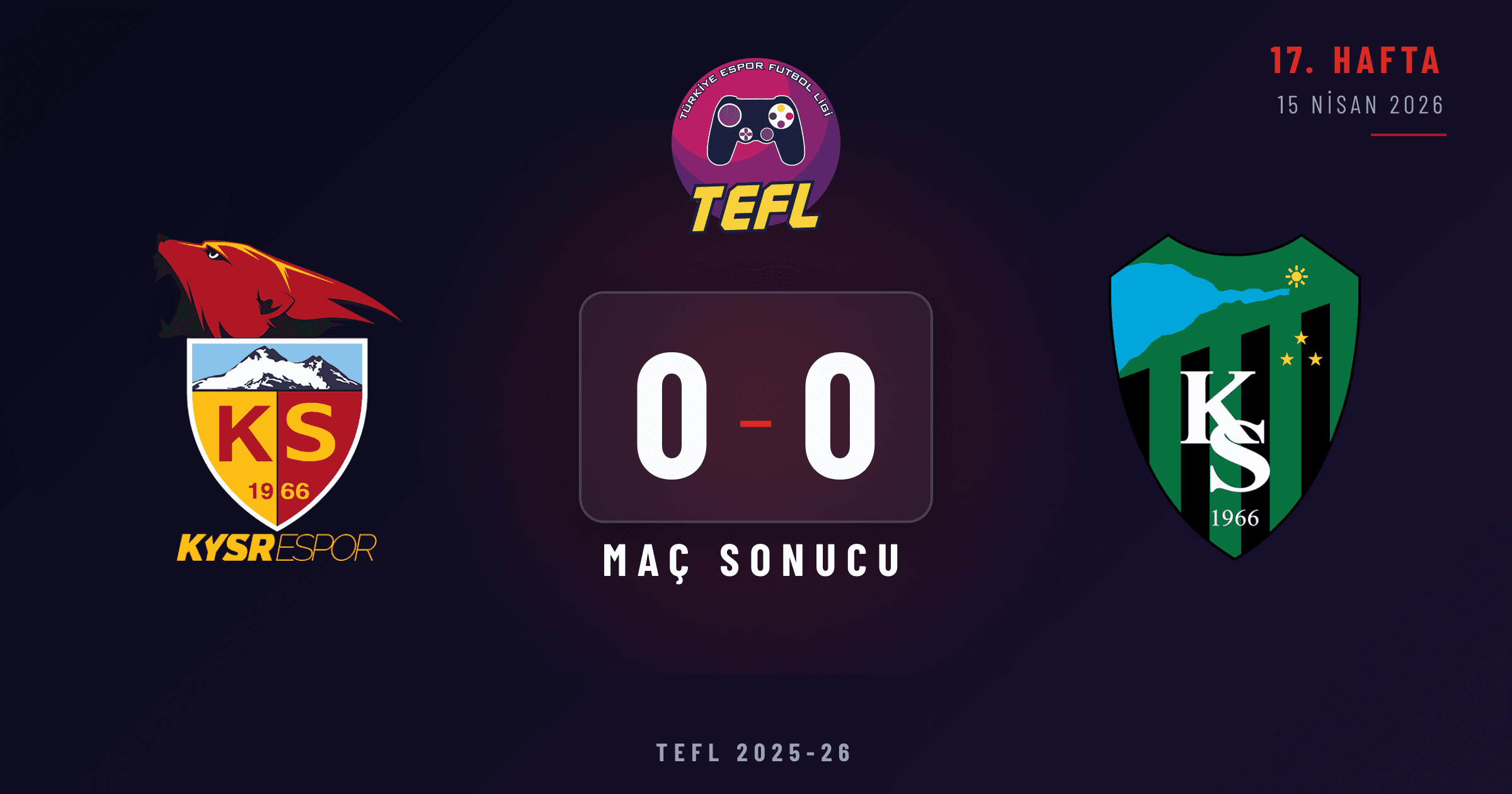 Kayserispor 0-0 Kocaelispor