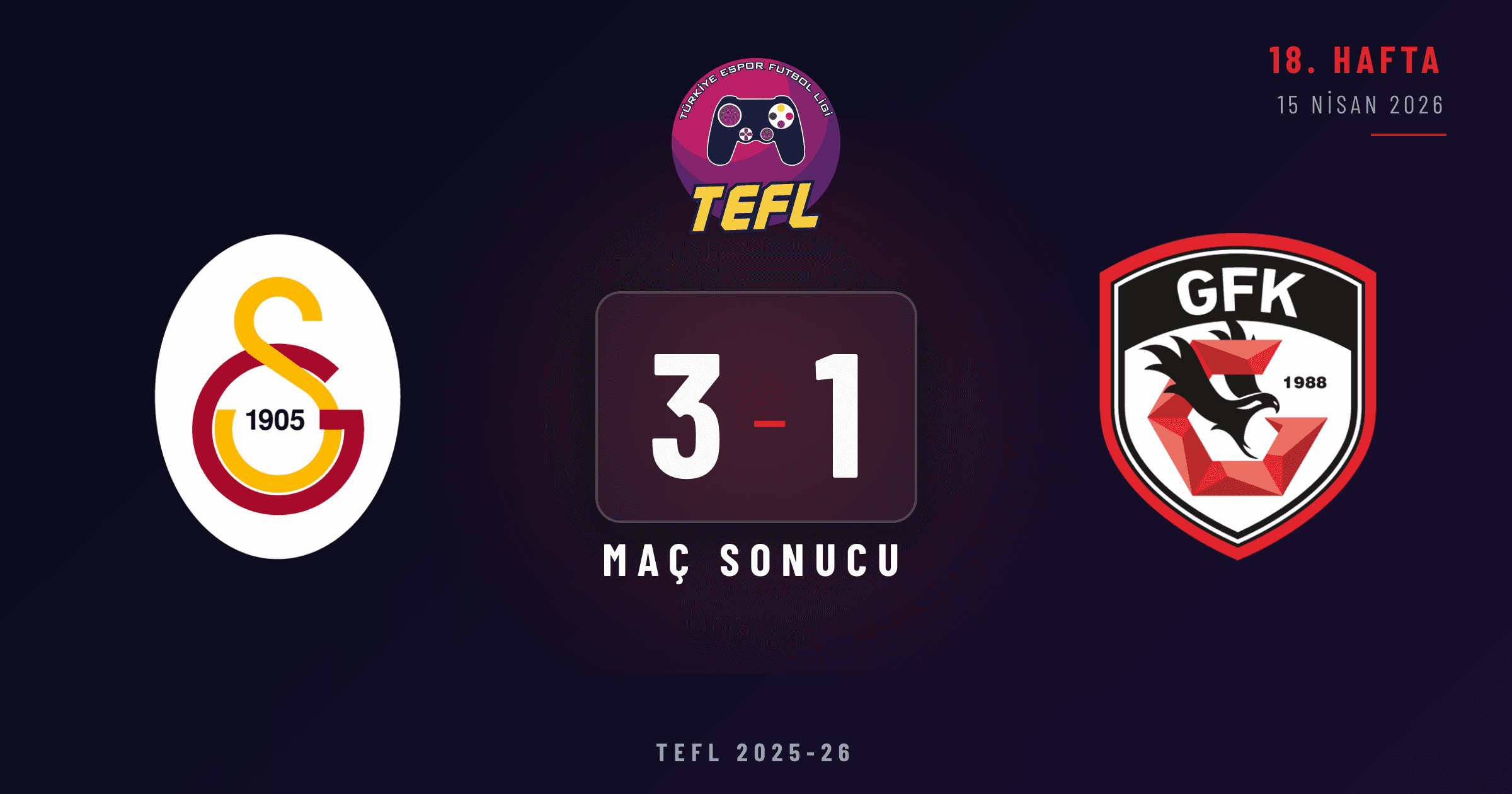 Galatasaray Espor 3-1 Gaziantep FK
