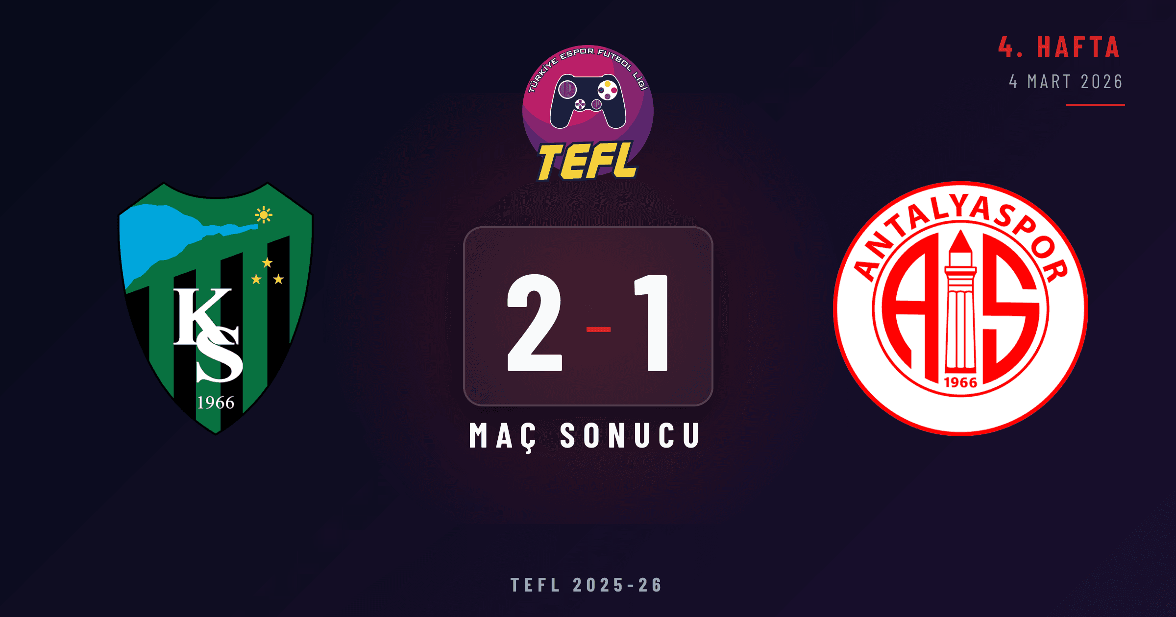 Kocaelispor 2-1 Antalyaspor