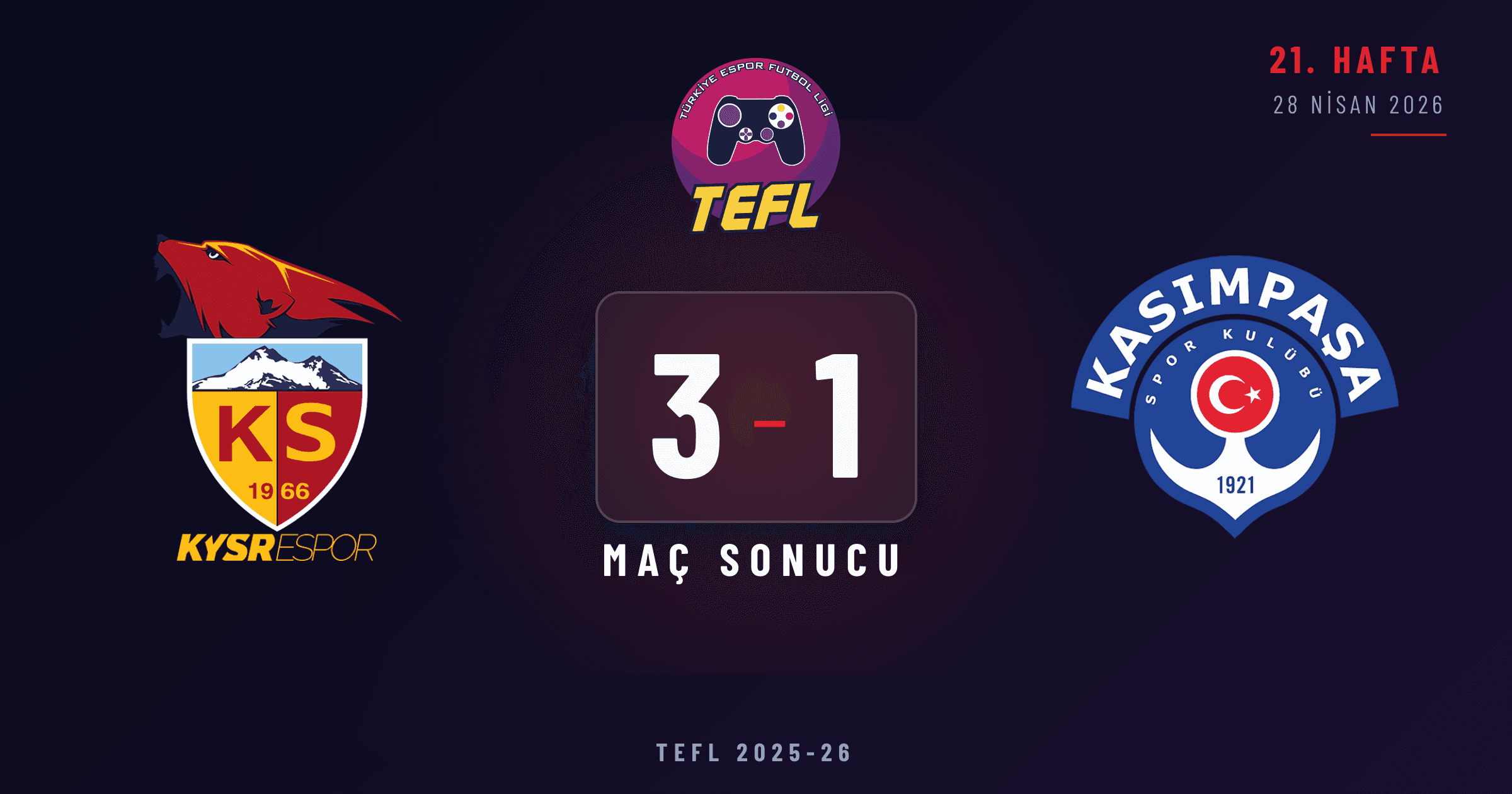 Kayserispor 3-1 Kasımpaşa