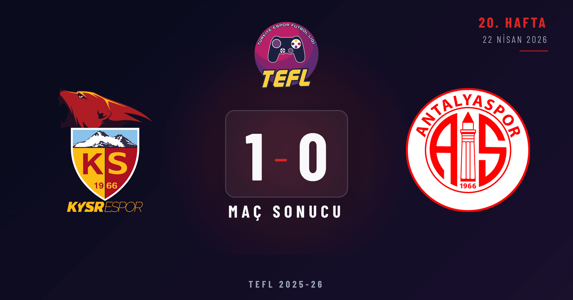 Kayserispor 1-0 Antalyaspor
