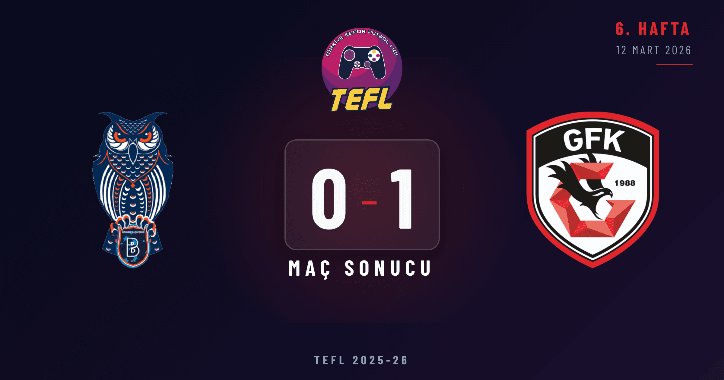 Rams Başaksehir FK 0-1 Gaziantep FK
