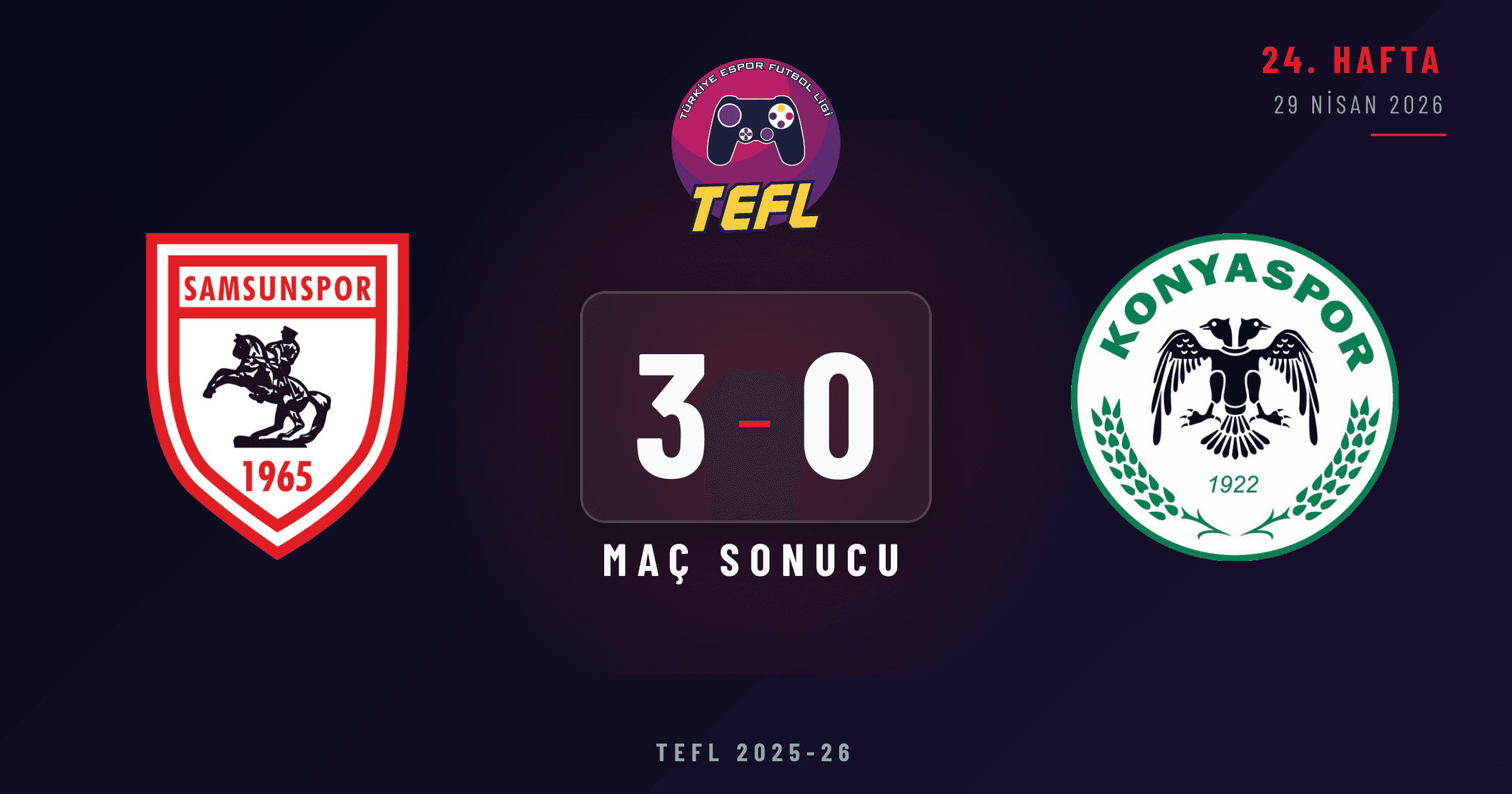 Samsunspor 3-0 Konyaspor