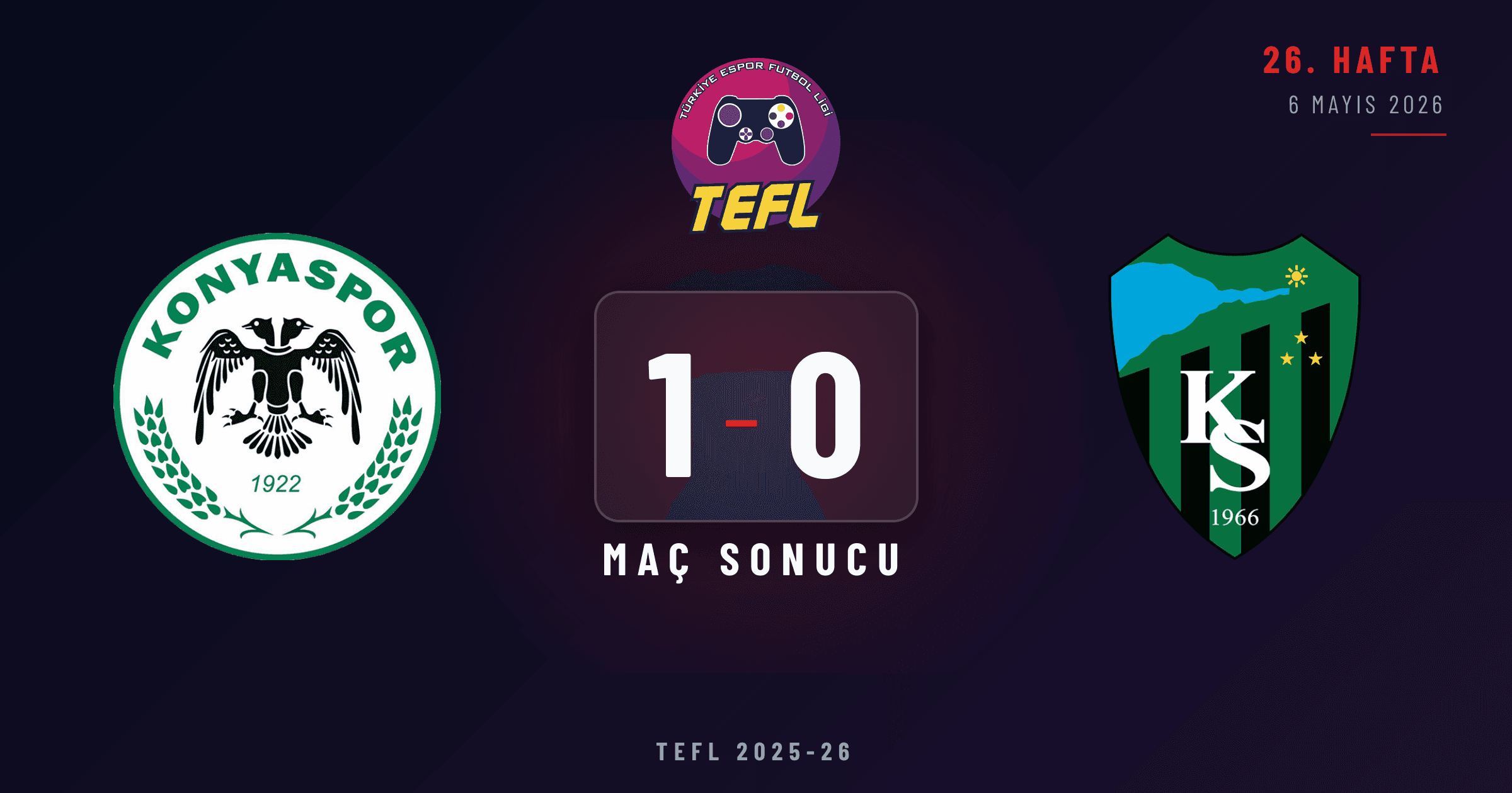 Konyaspor 1-0 Kocaelispor