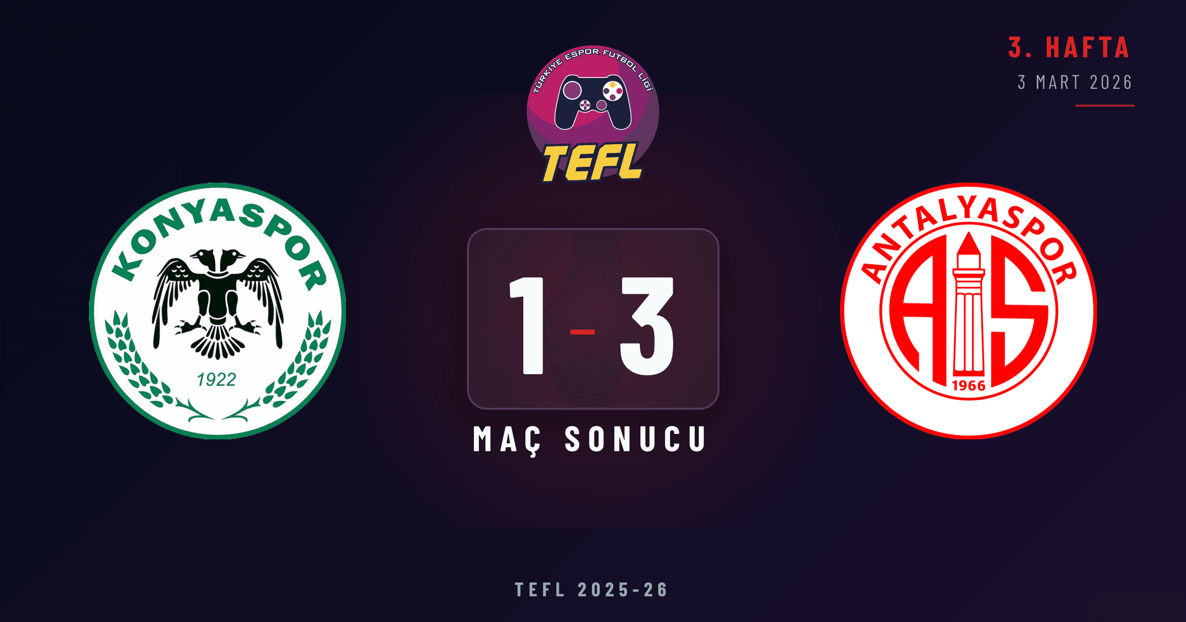 Konyaspor 1-3 Antalyaspor