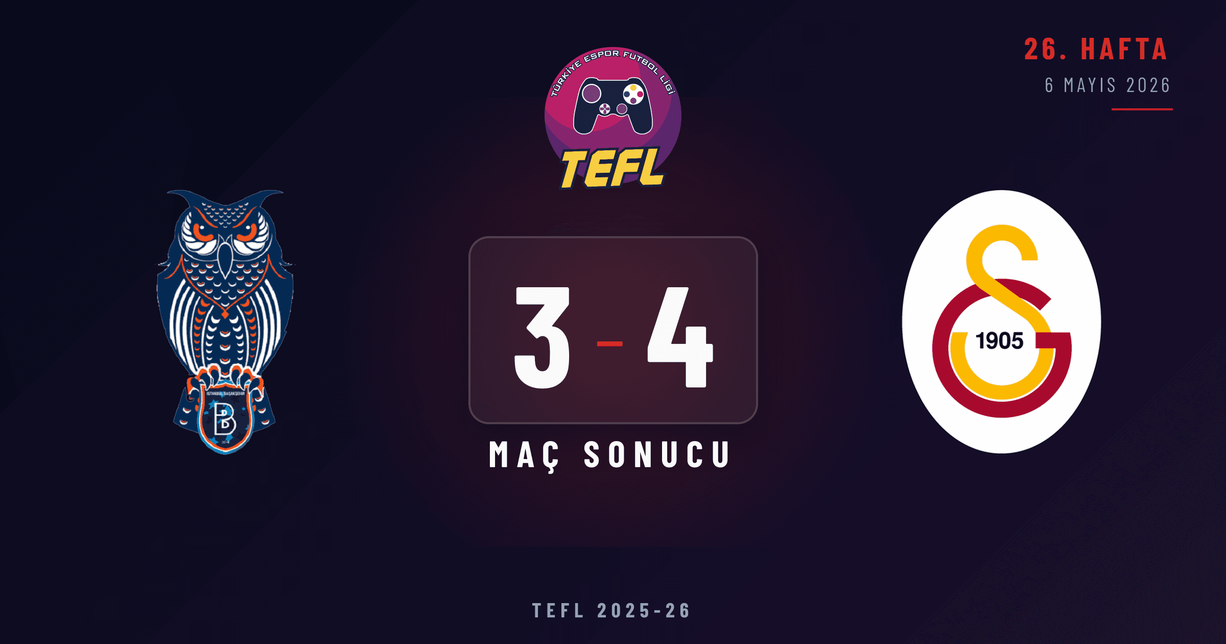 Rams Başaksehir FK 3-4 Galatasaray Espor