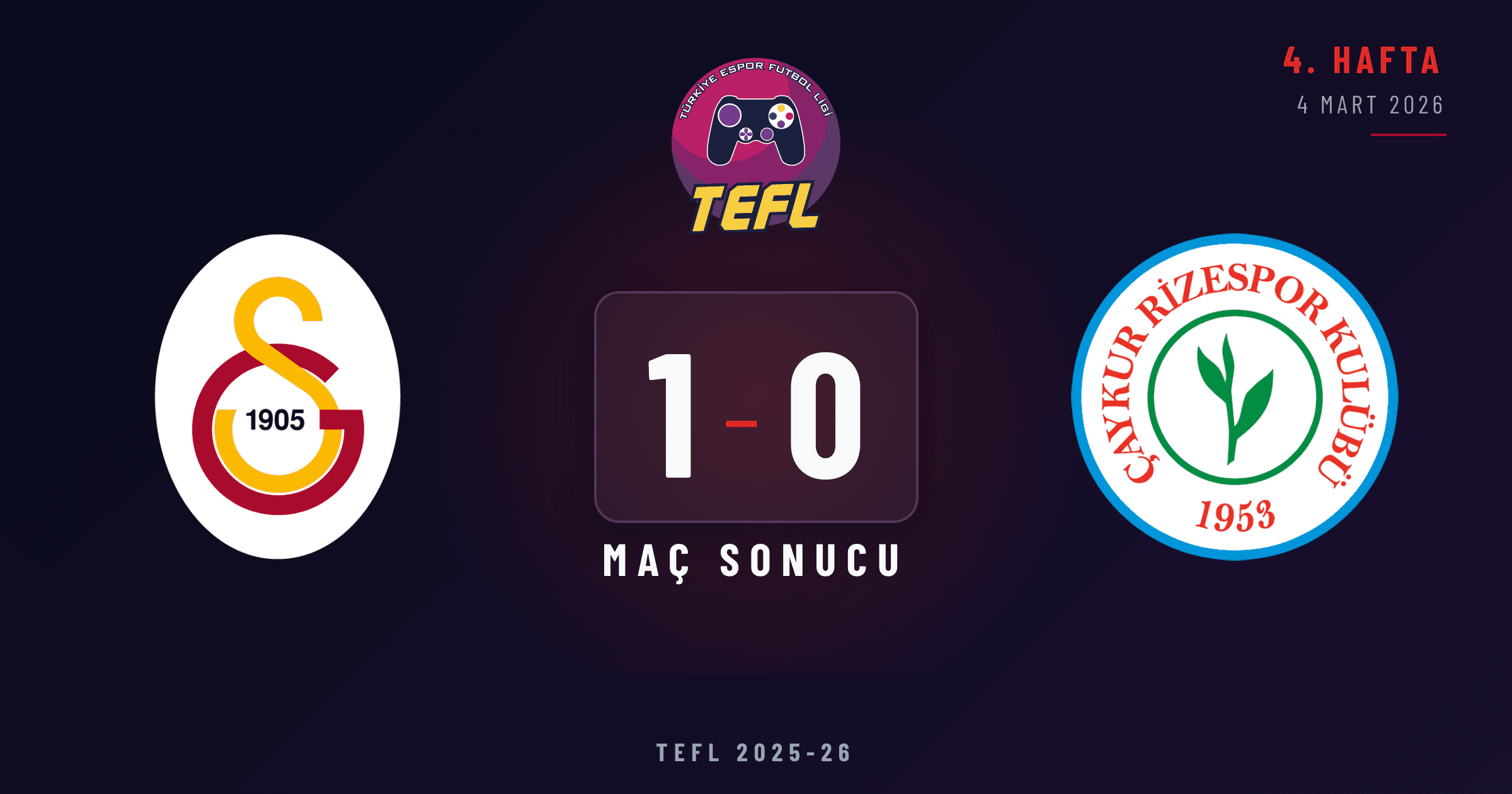 Galatasaray Espor 1-0 Çaykur Rizespor