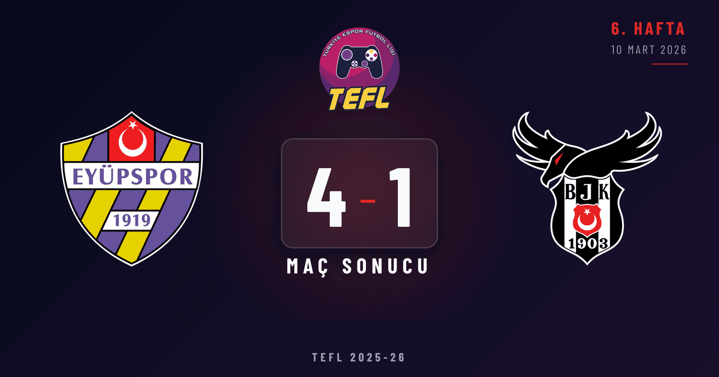 Eyüpspor 4-1 Beşiktaş Esports
