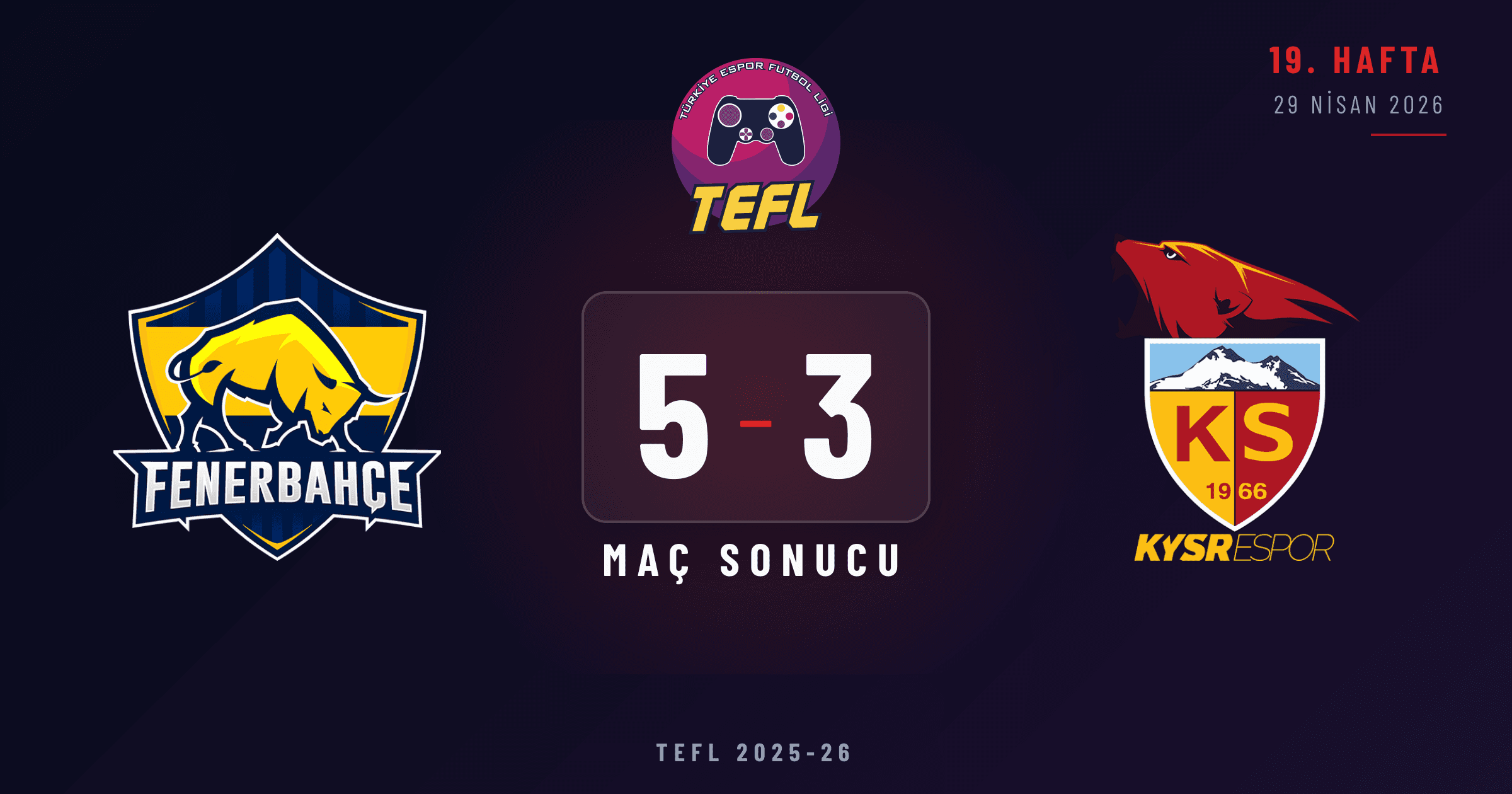 Fenerbahçe Espor 5-3 Kayserispor
