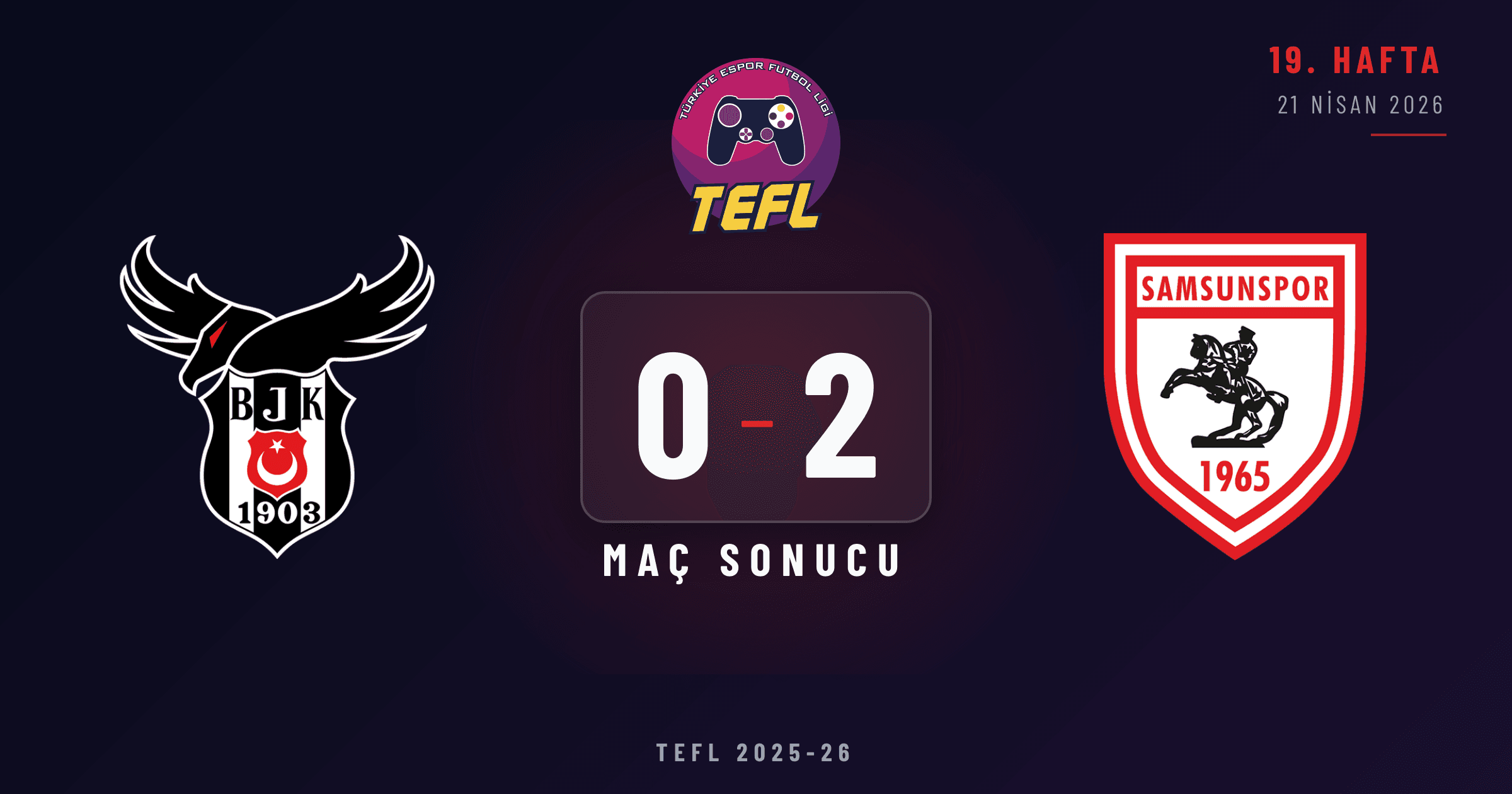 Beşiktaş Esports 0-2 Samsunspor