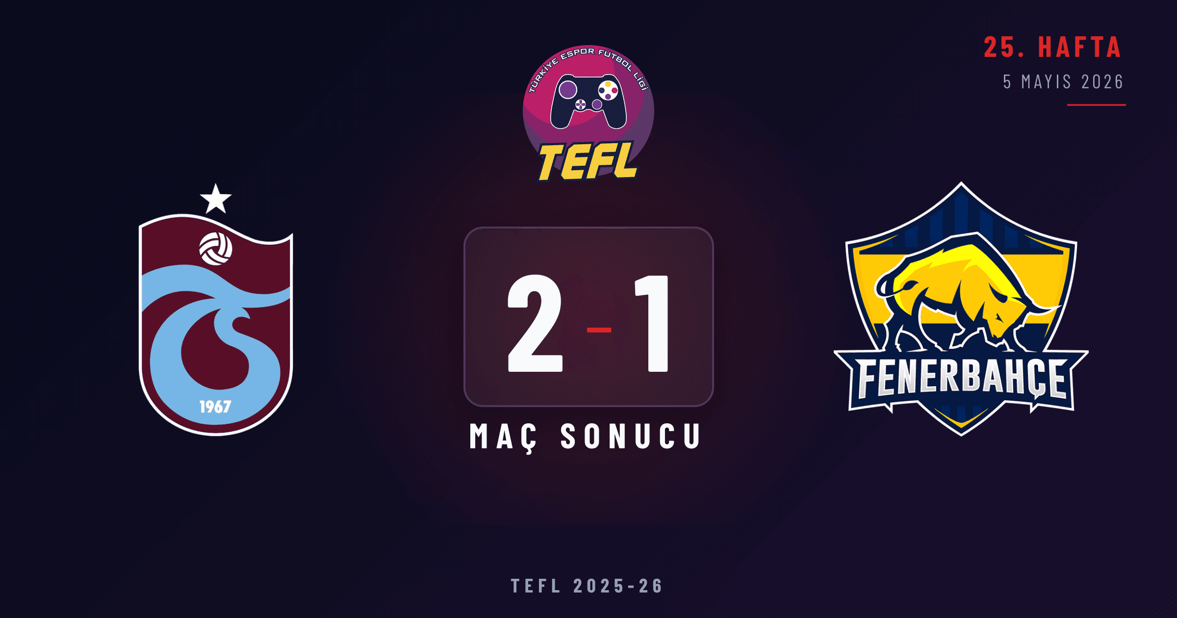 Trabzonspor 2-1 Fenerbahçe Espor