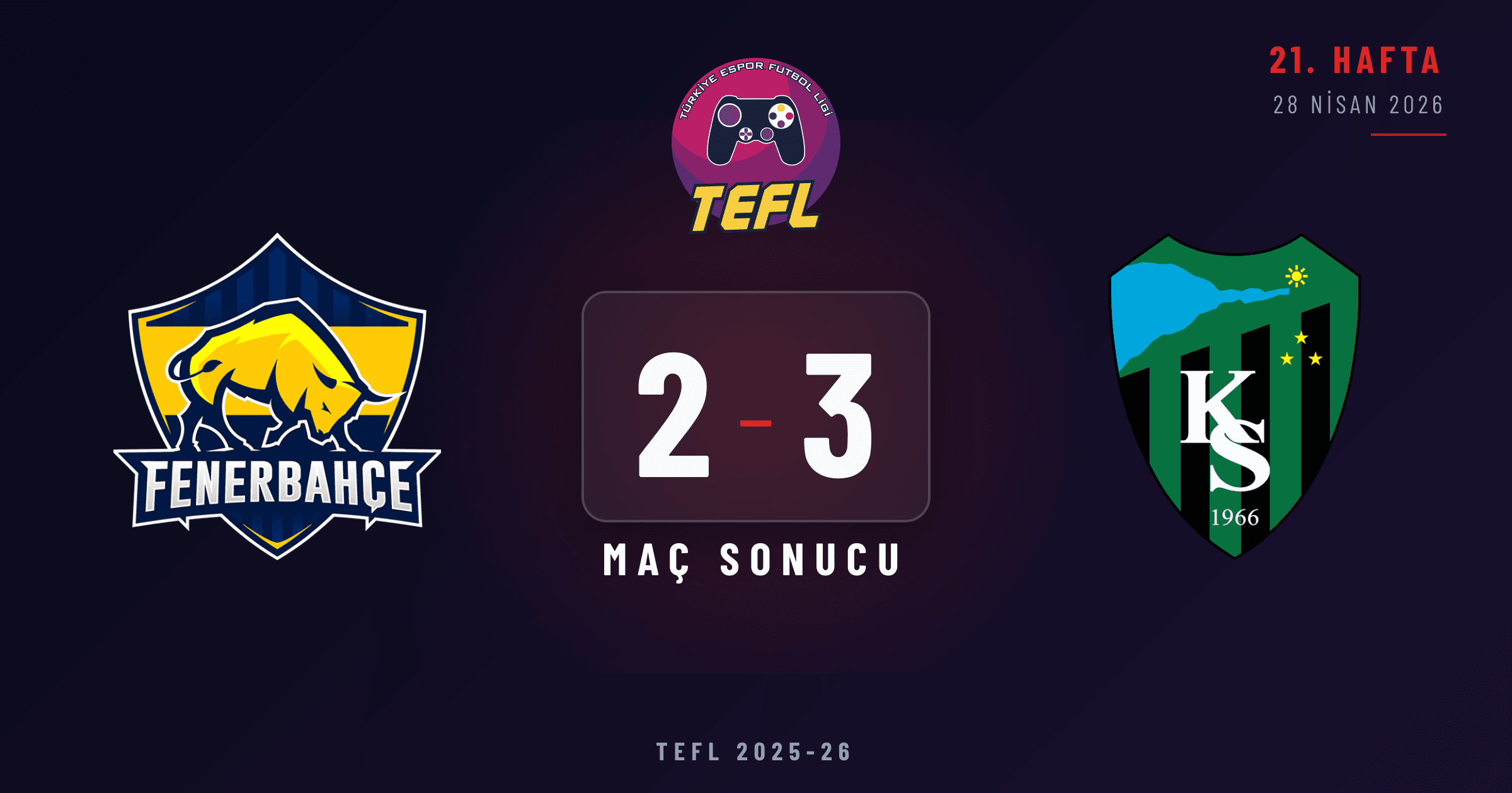 Fenerbahçe Espor 2-3 Kocaelispor