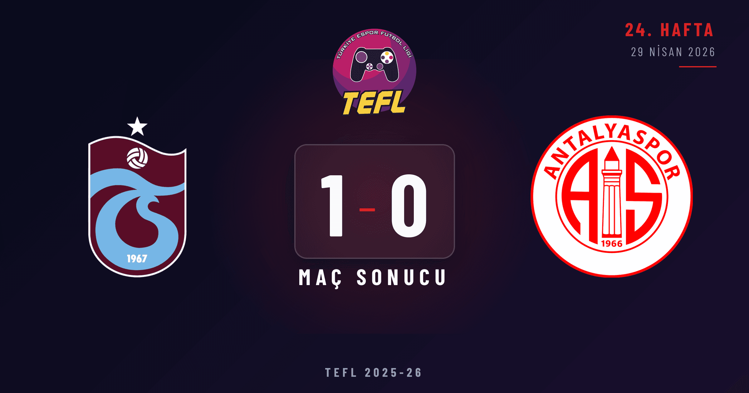 Trabzonspor 1-0 Antalyaspor