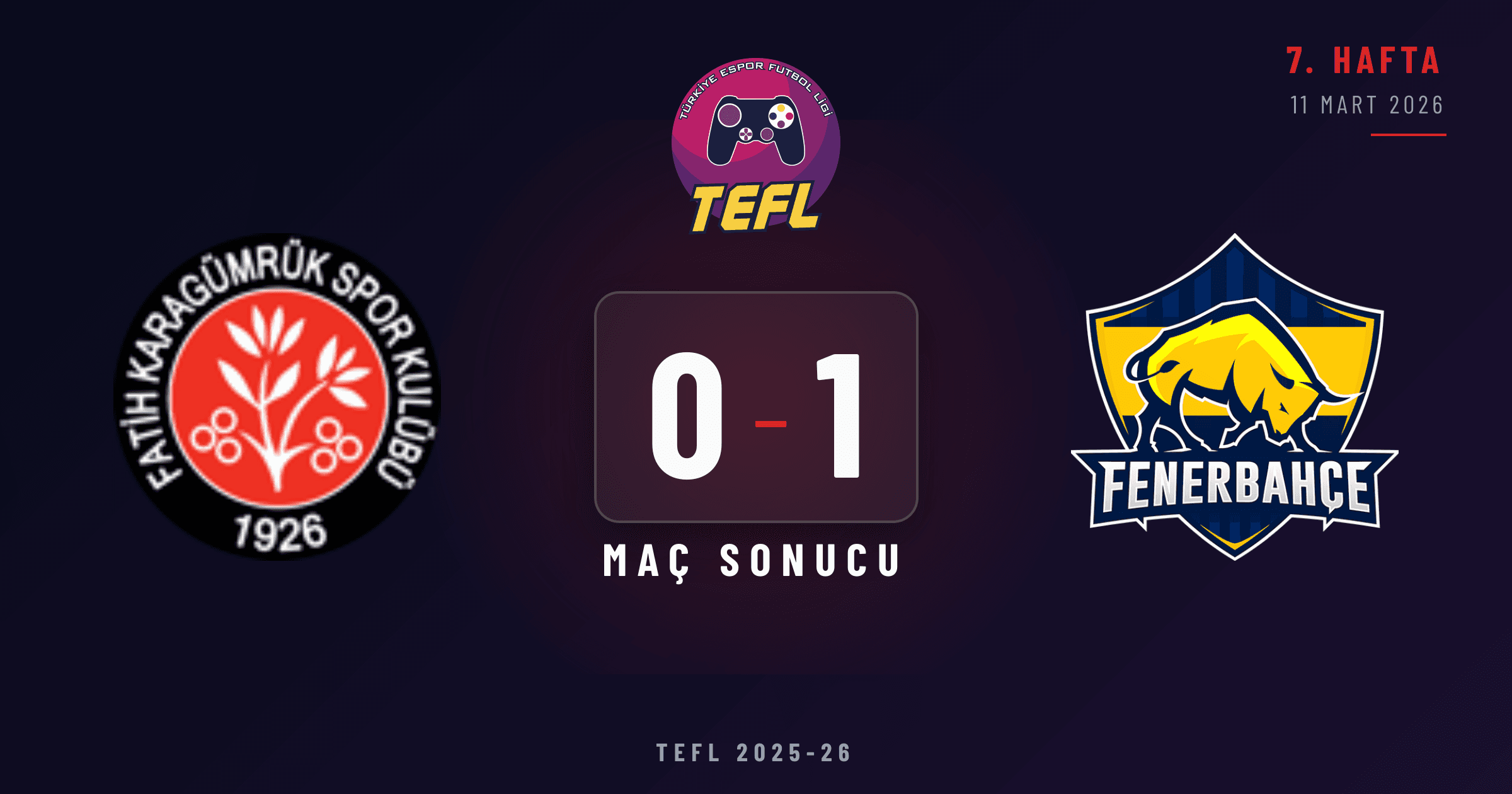 Fatih Karagümrük SK 0-1 Fenerbahçe Espor