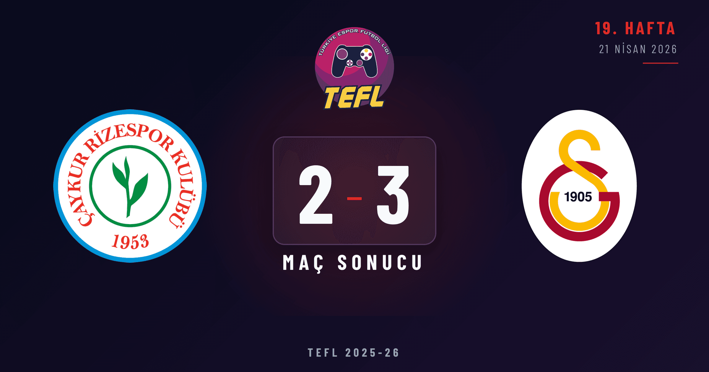 Çaykur Rizespor 2-3 Galatasaray Espor