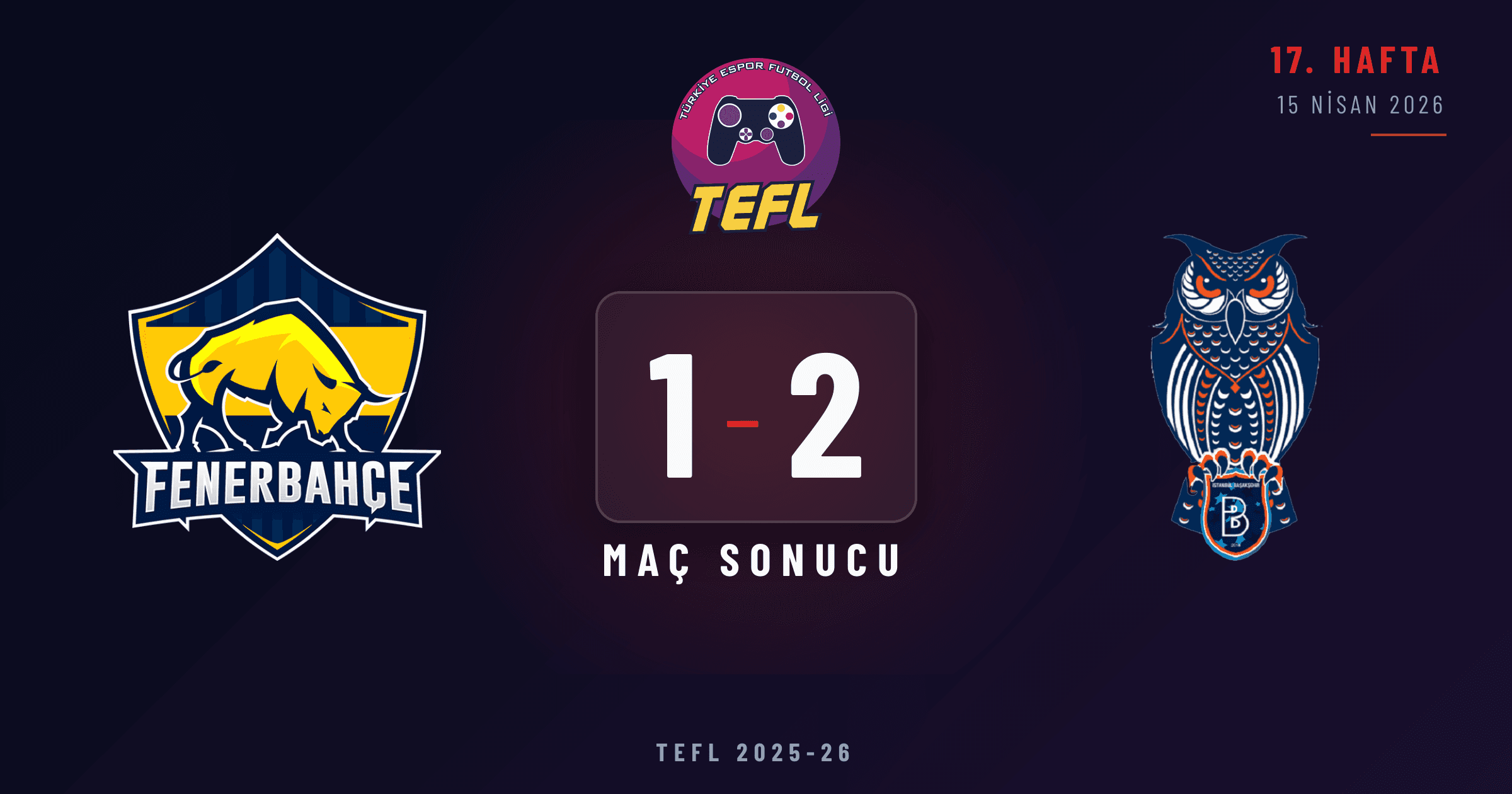 Fenerbahçe Espor 1-2 Rams Başaksehir FK
