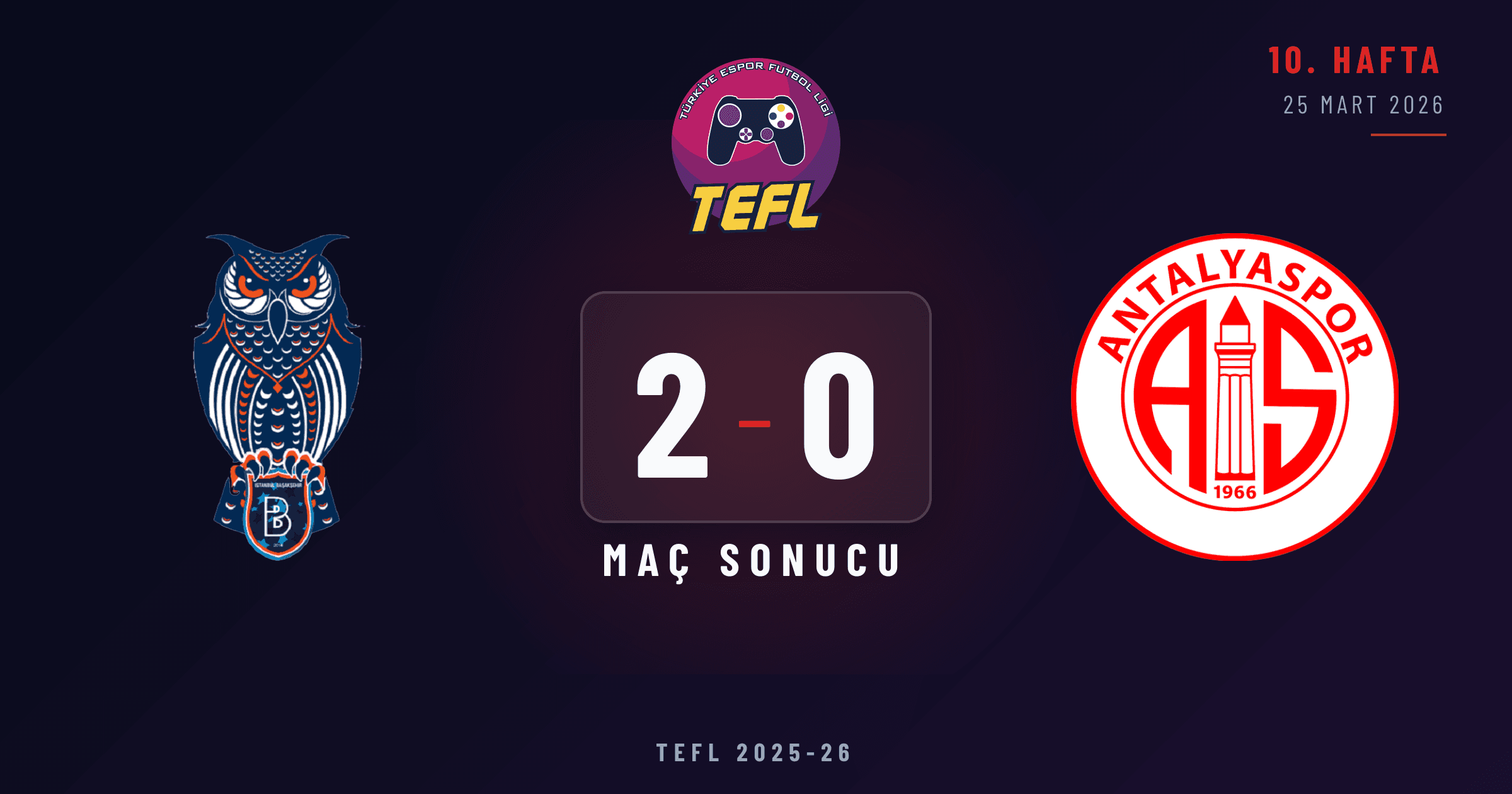 Rams Başaksehir FK 2-0 Antalyaspor
