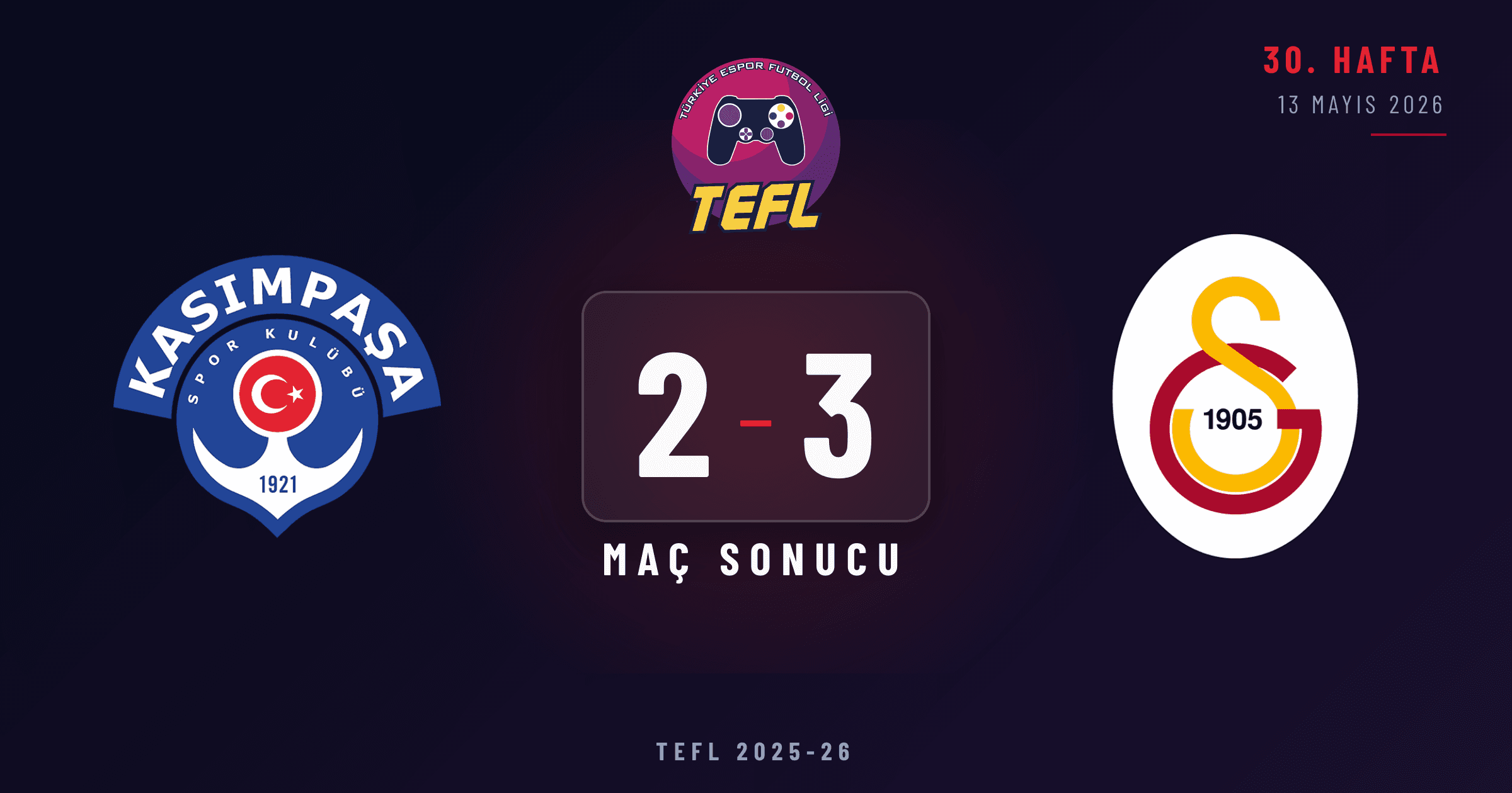 Kasımpaşa 2-3 Galatasaray Espor