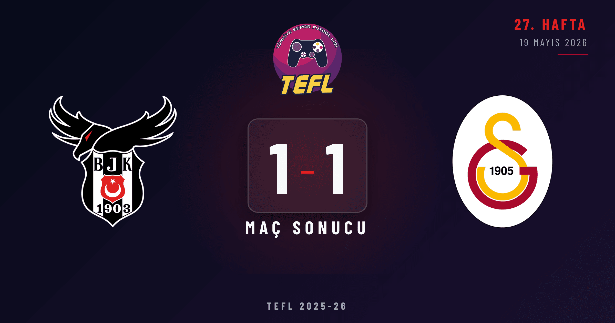 Beşiktaş Esports 1-1 Galatasaray Espor