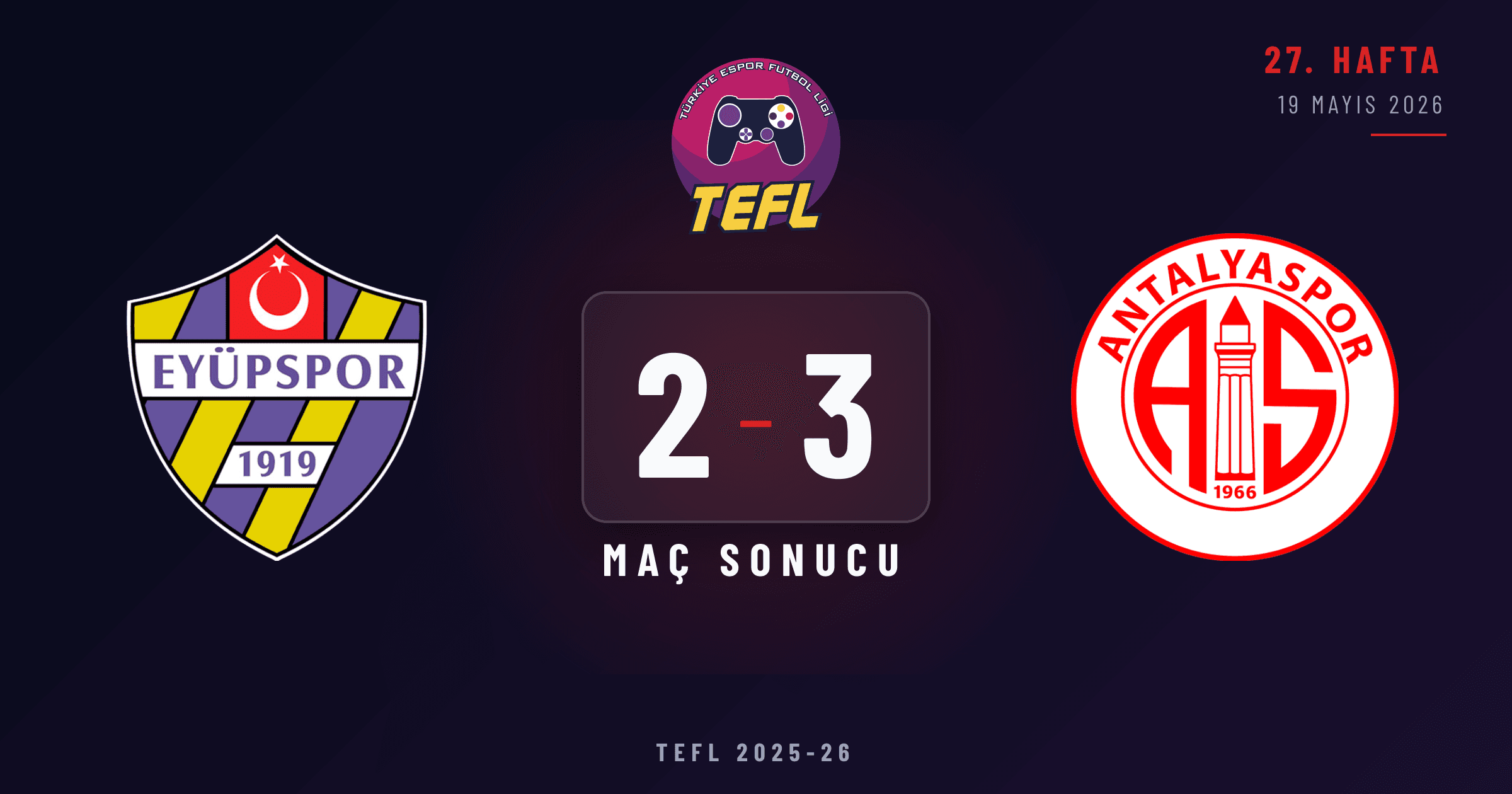Eyüpspor 2-3 Antalyaspor