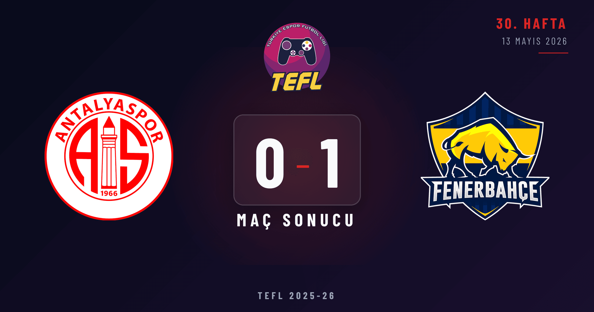 Antalyaspor 0-1 Fenerbahçe Espor