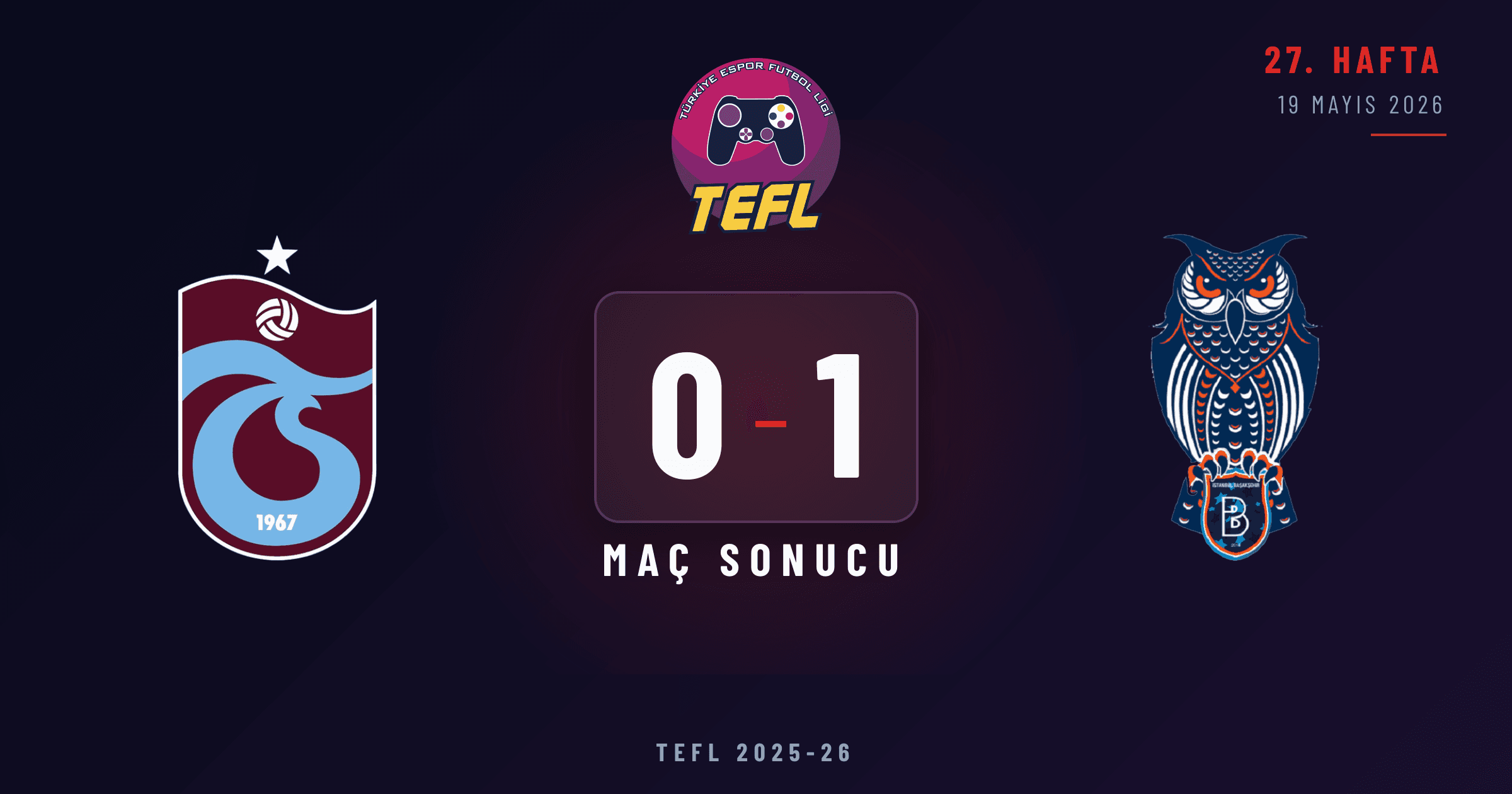Trabzonspor 0-1 Rams Başaksehir FK