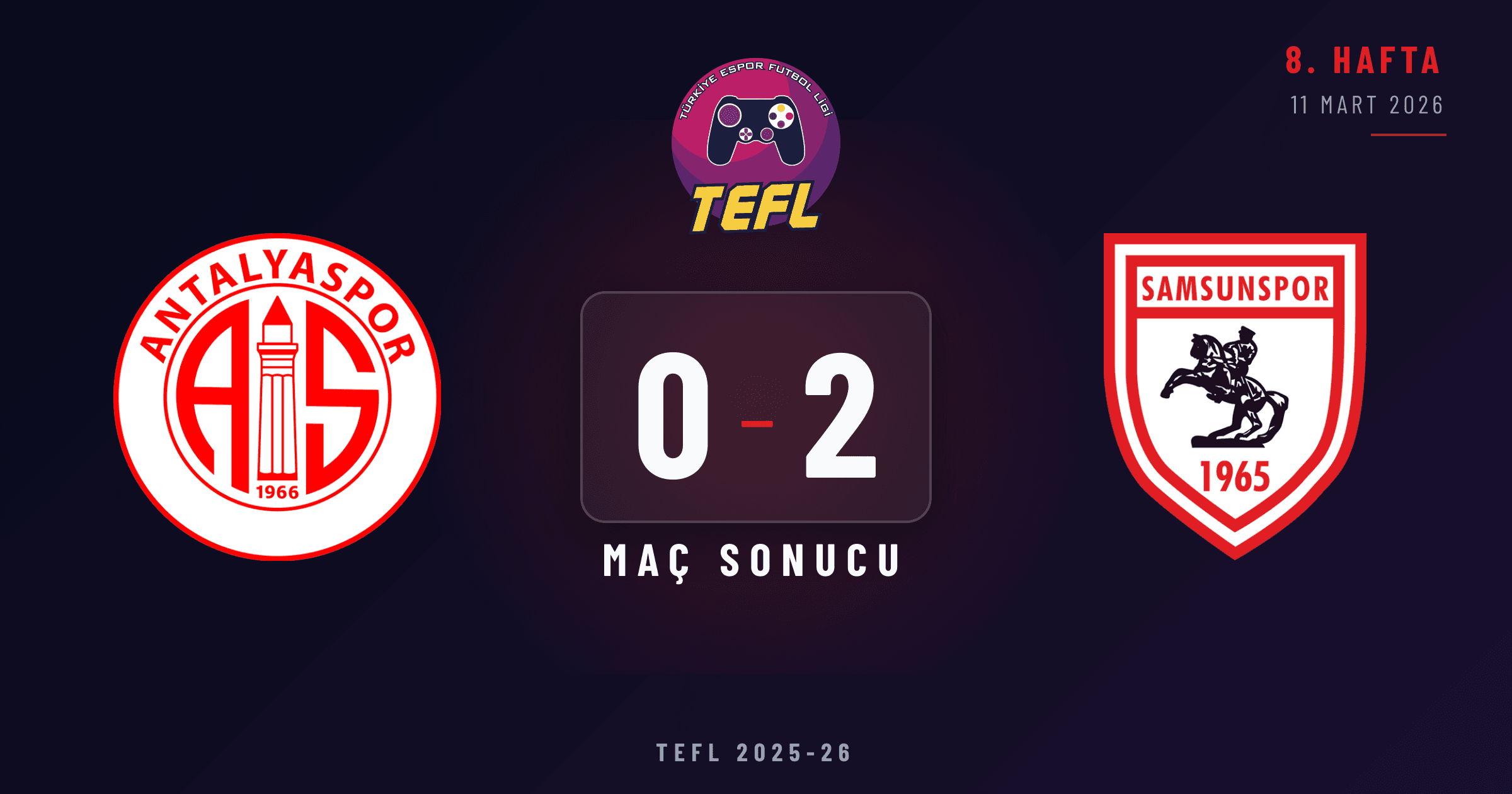 Antalyaspor 0-2 Samsunspor