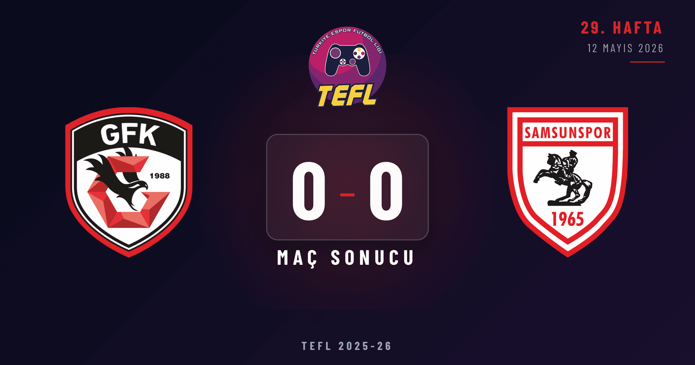 Gaziantep FK 0-0 Samsunspor