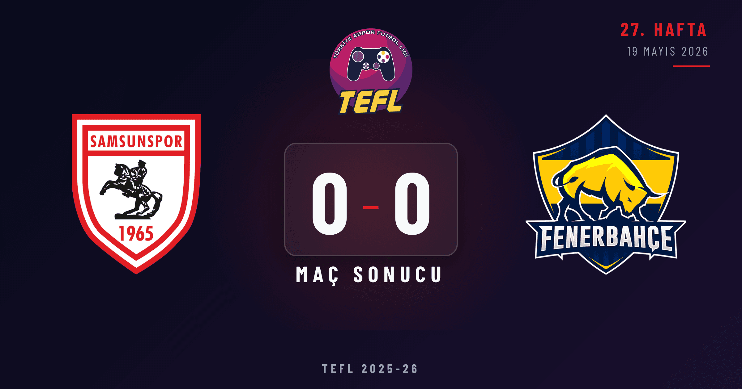 Samsunspor 0-0 Fenerbahçe Espor