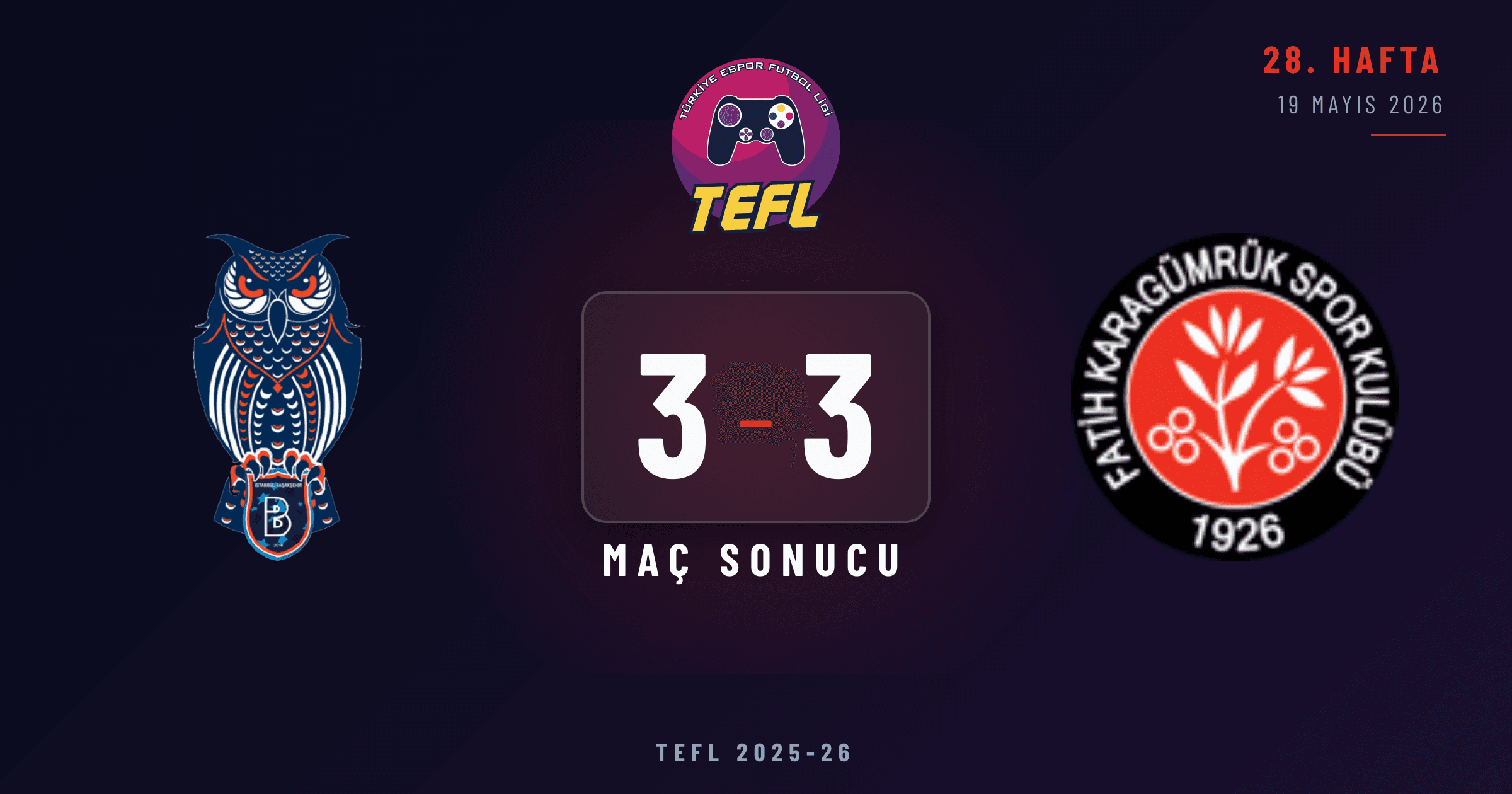 Rams Başaksehir FK 3-3 Fatih Karagümrük SK