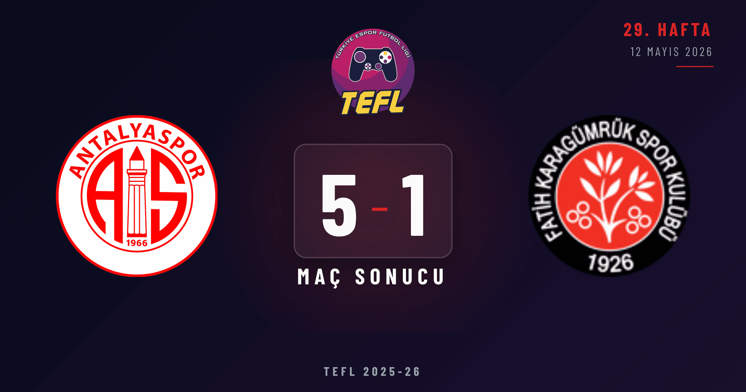 Antalyaspor 5-1 Fatih Karagümrük SK