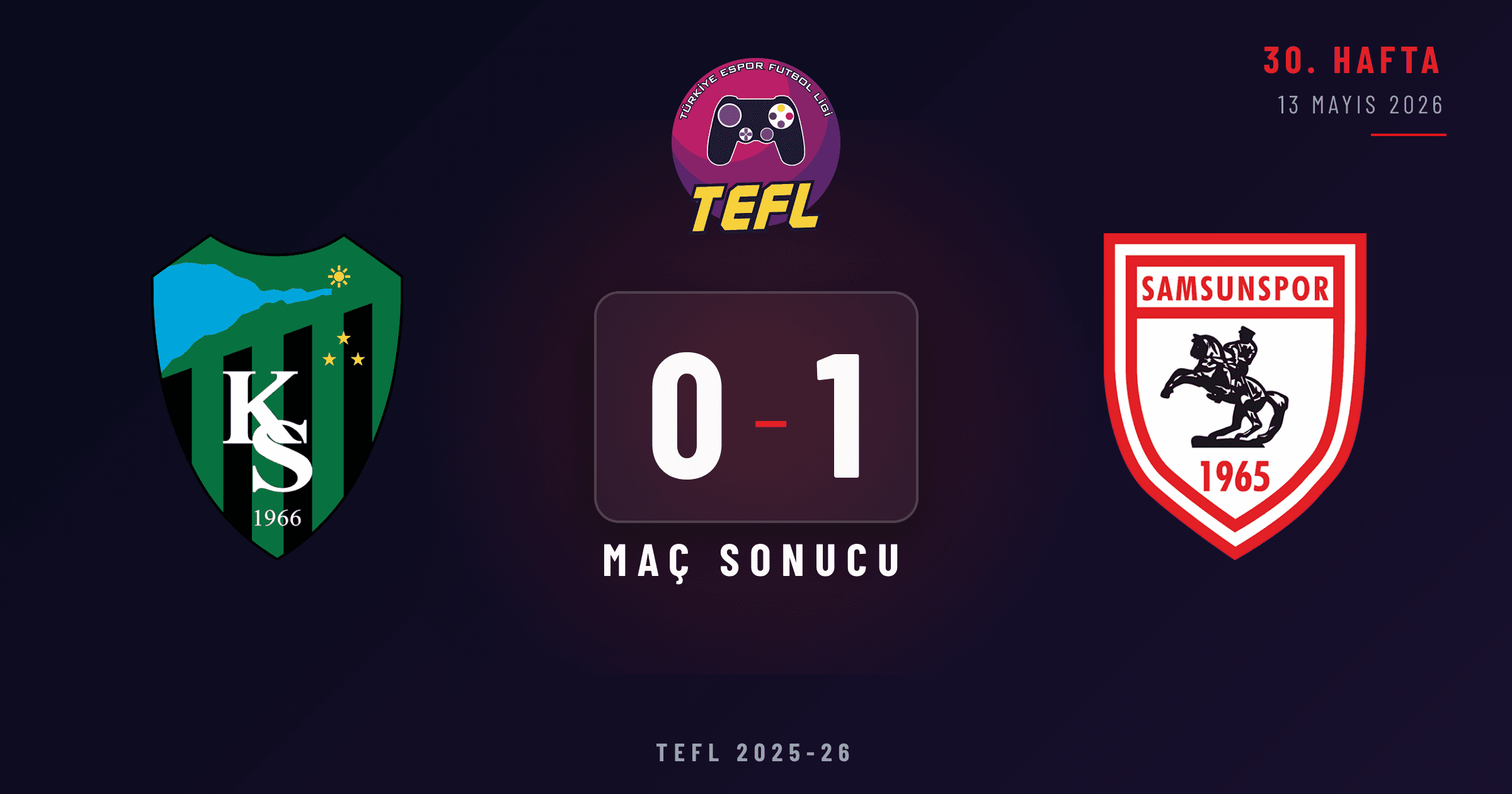 Kocaelispor 0-1 Samsunspor