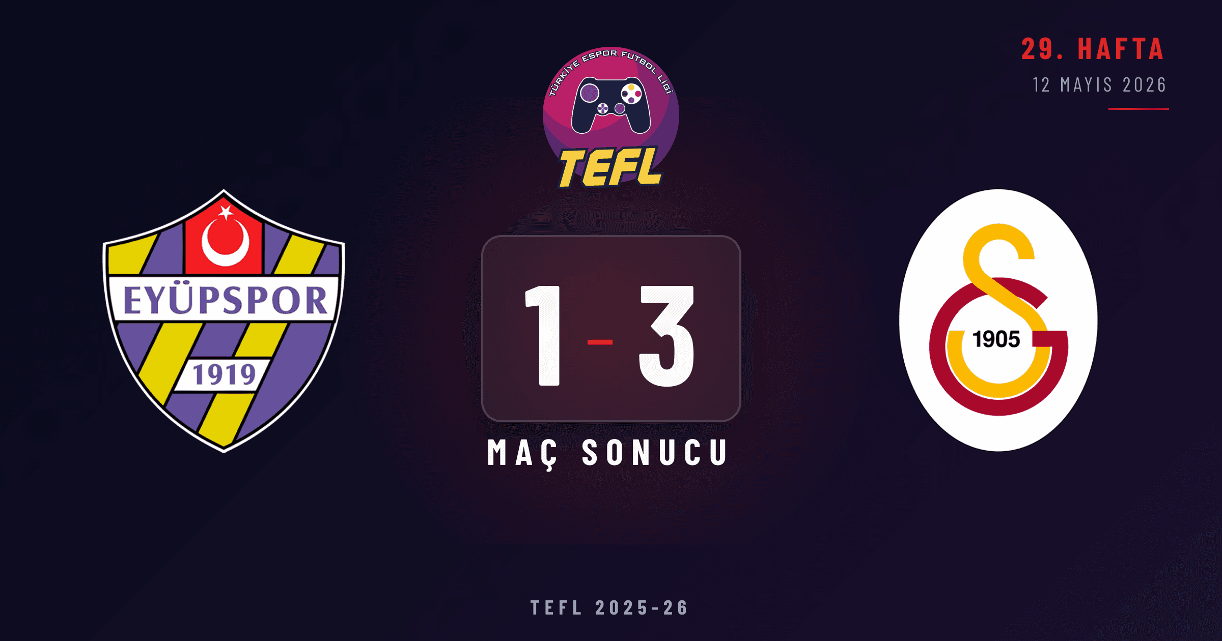 Eyüpspor 1-3 Galatasaray Espor