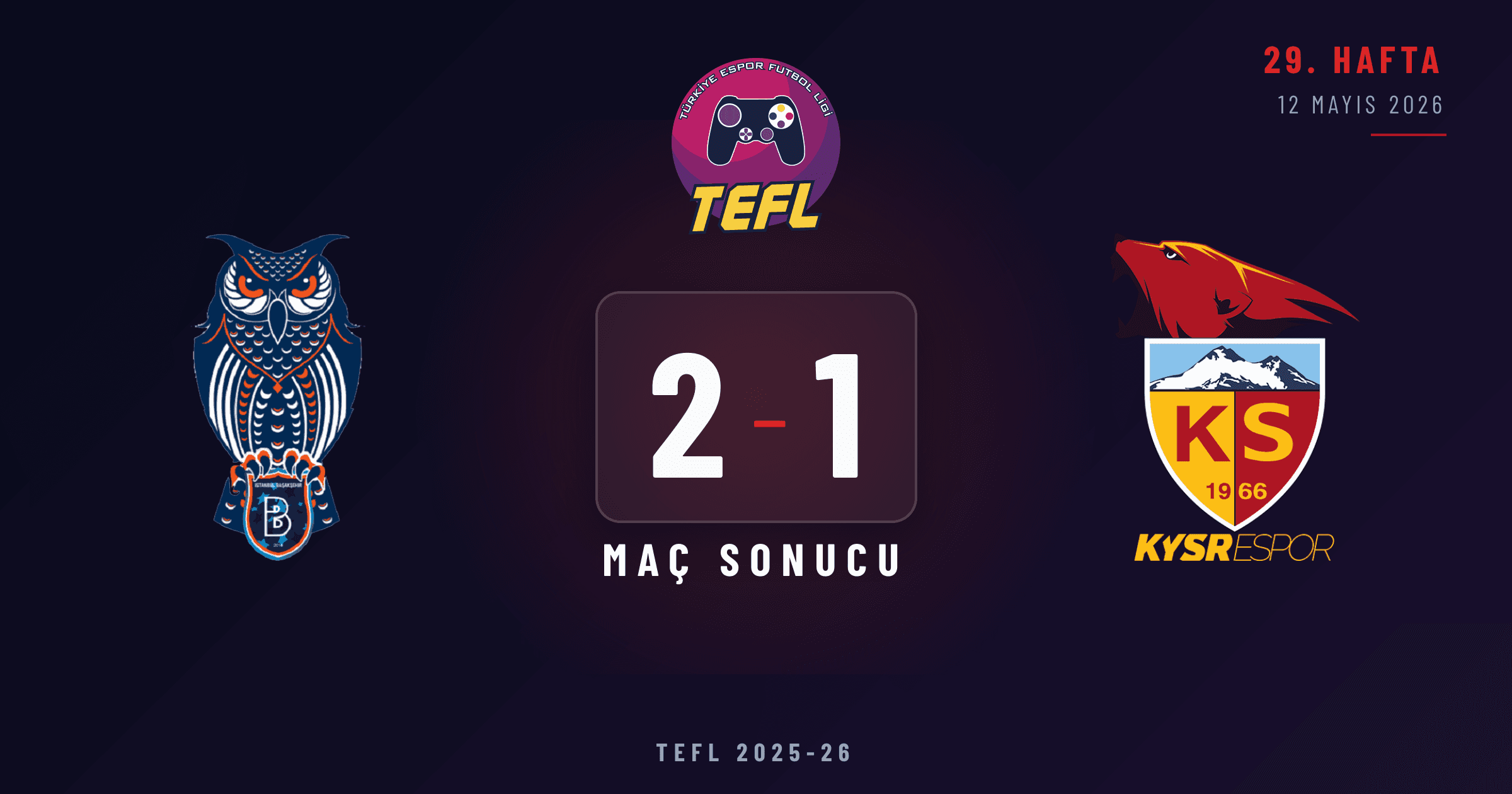 Rams Başaksehir FK 2-1 Kayserispor