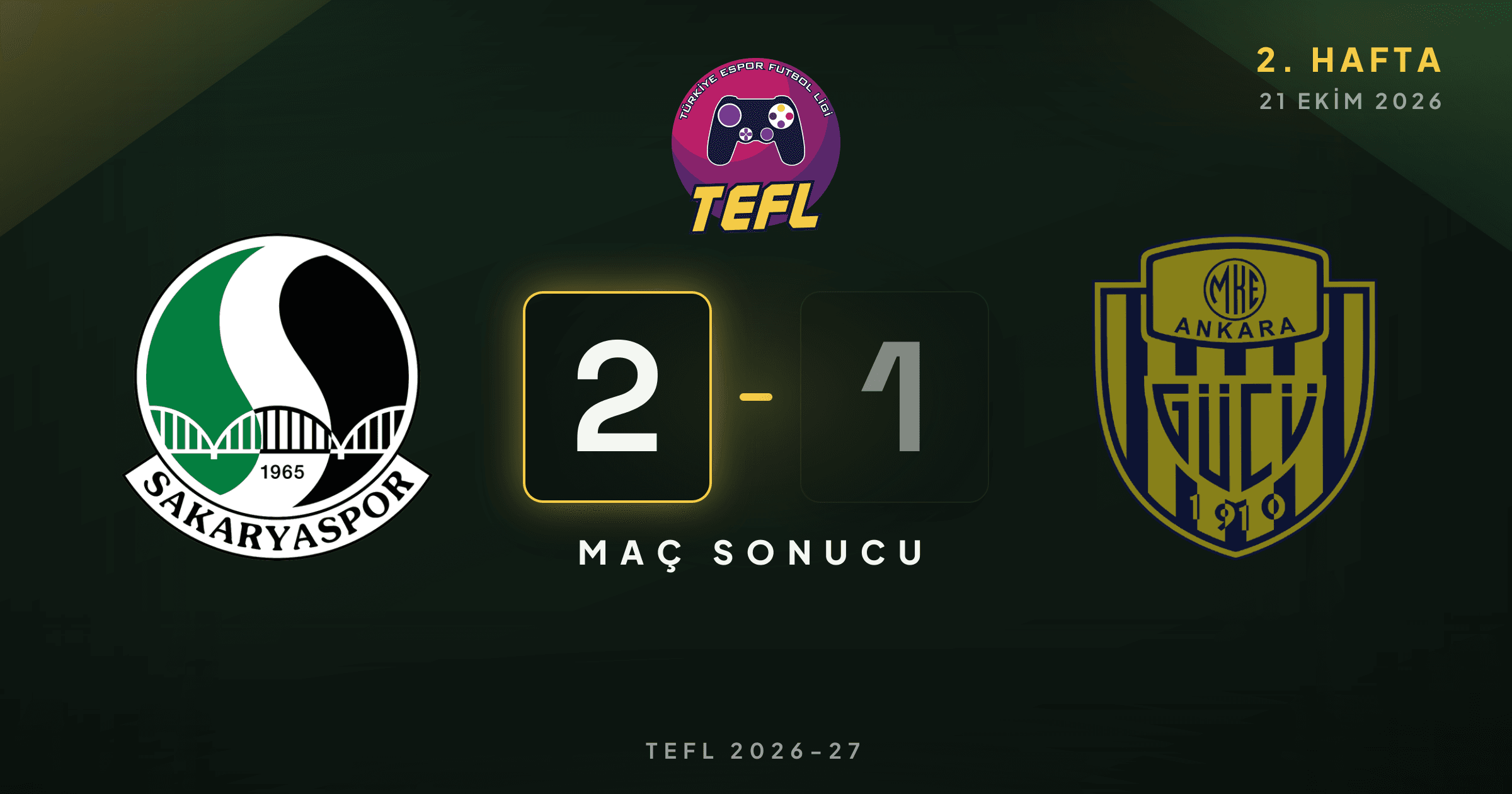 Sakaryaspor 2-1 MKE Ankaragücü