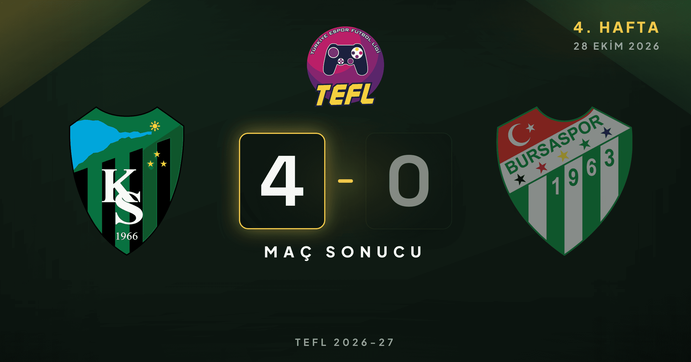 Kocaelispor 4-0 Bursaspor
