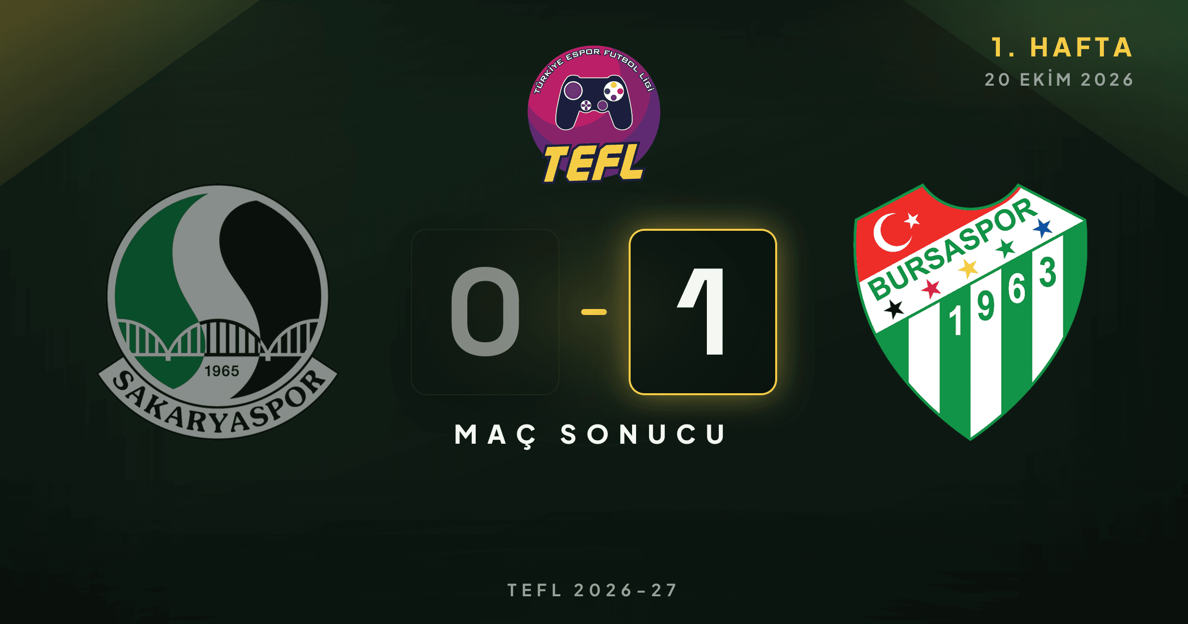 Sakaryaspor 0-1 Bursaspor