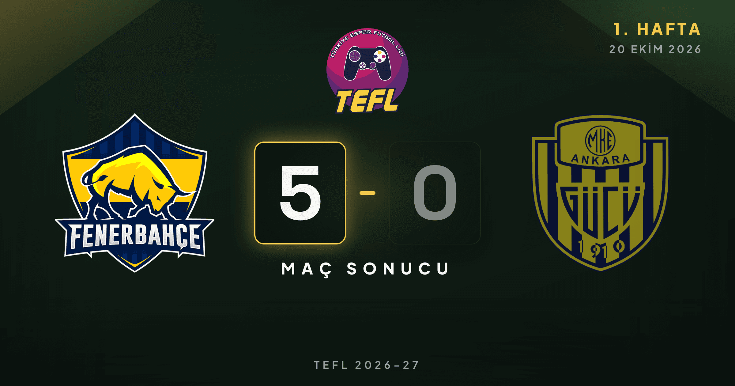 Fenerbahçe Espor 5-0 MKE Ankaragücü