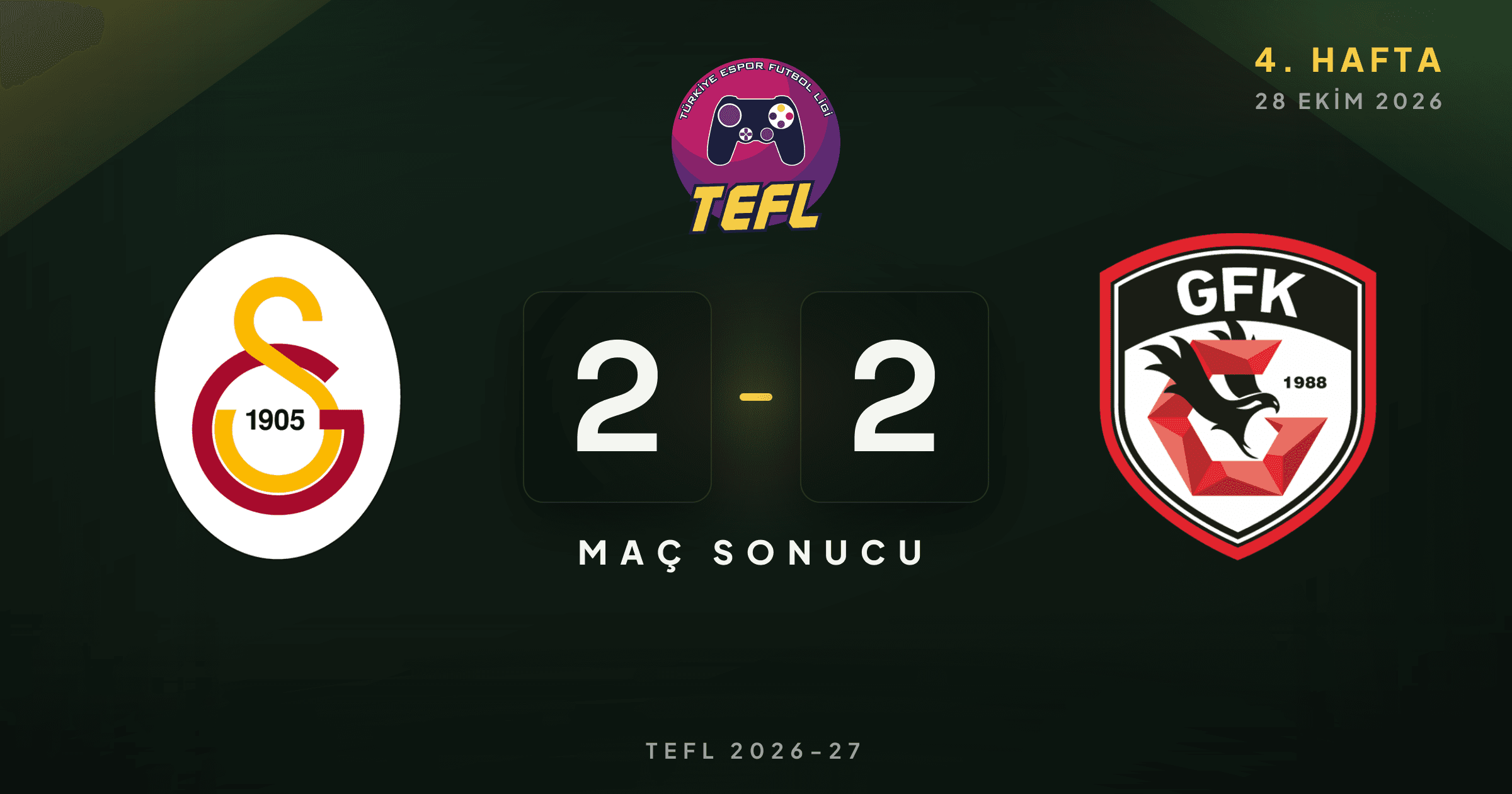 Galatasaray Espor 2-2 Gaziantep FK