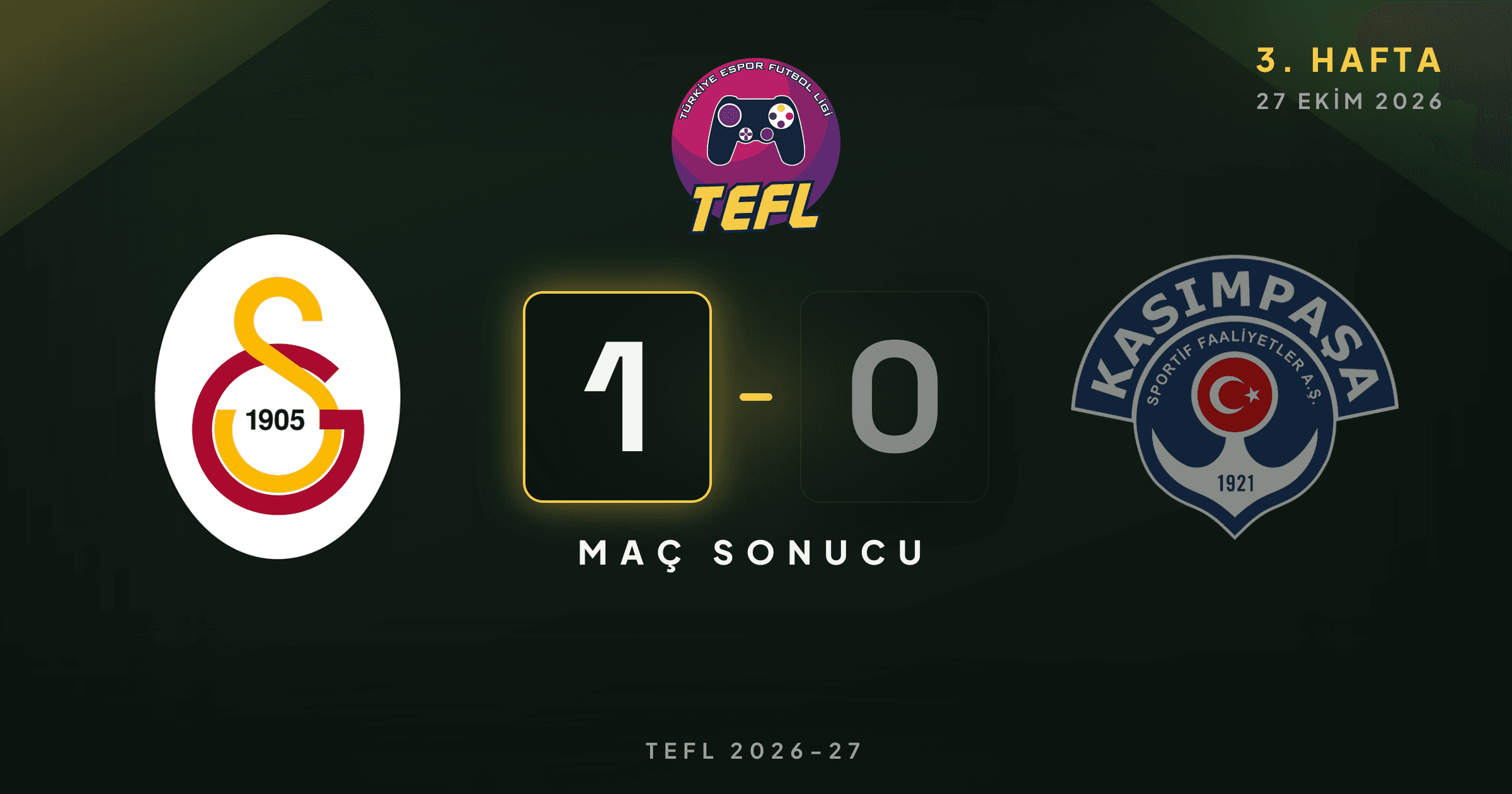 Galatasaray Espor 1-0 Kasımpaşa