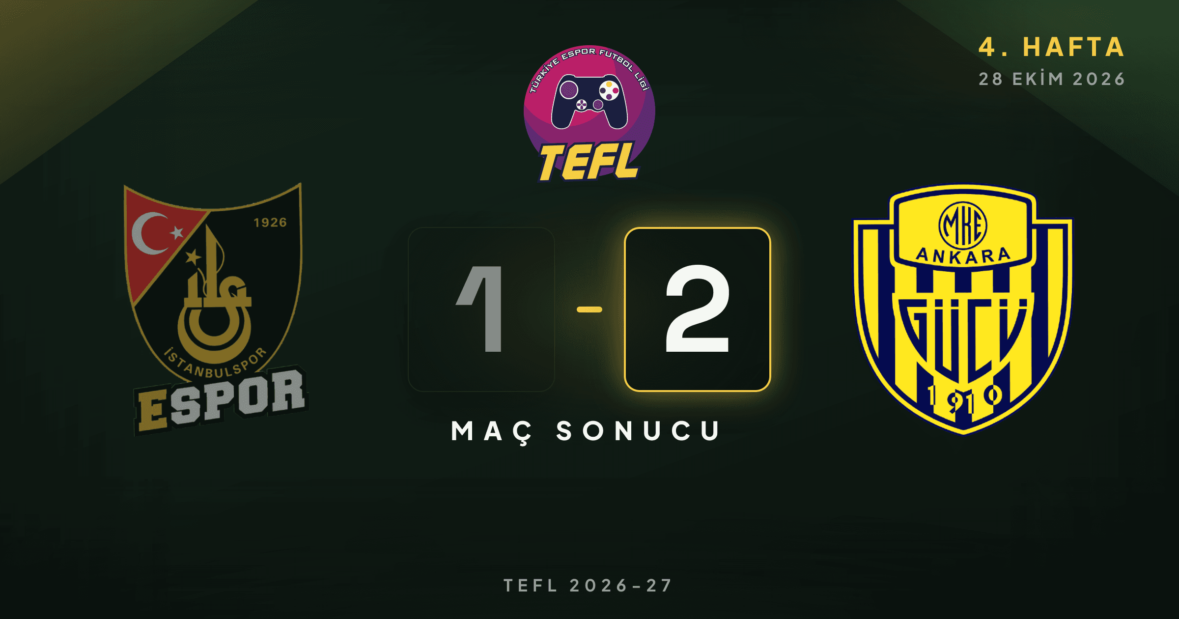 İstanbulspor 1-2 MKE Ankaragücü