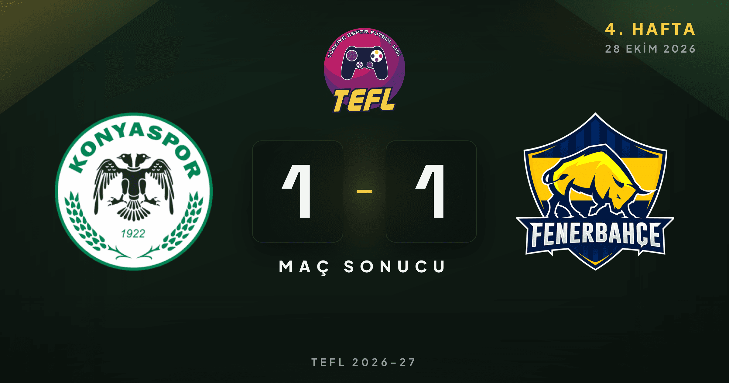 Konyaspor 1-1 Fenerbahçe Espor