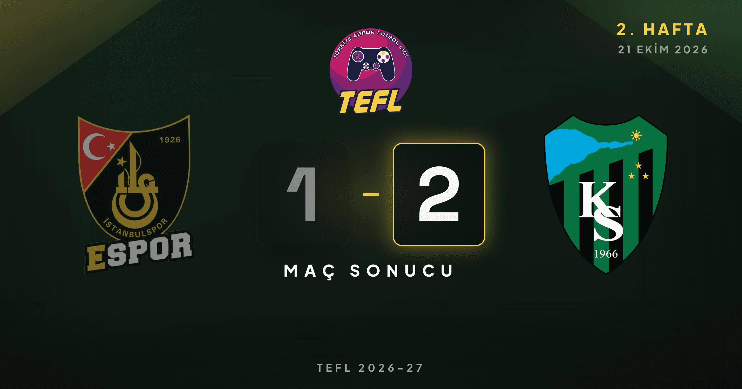 İstanbulspor 1-2 Kocaelispor