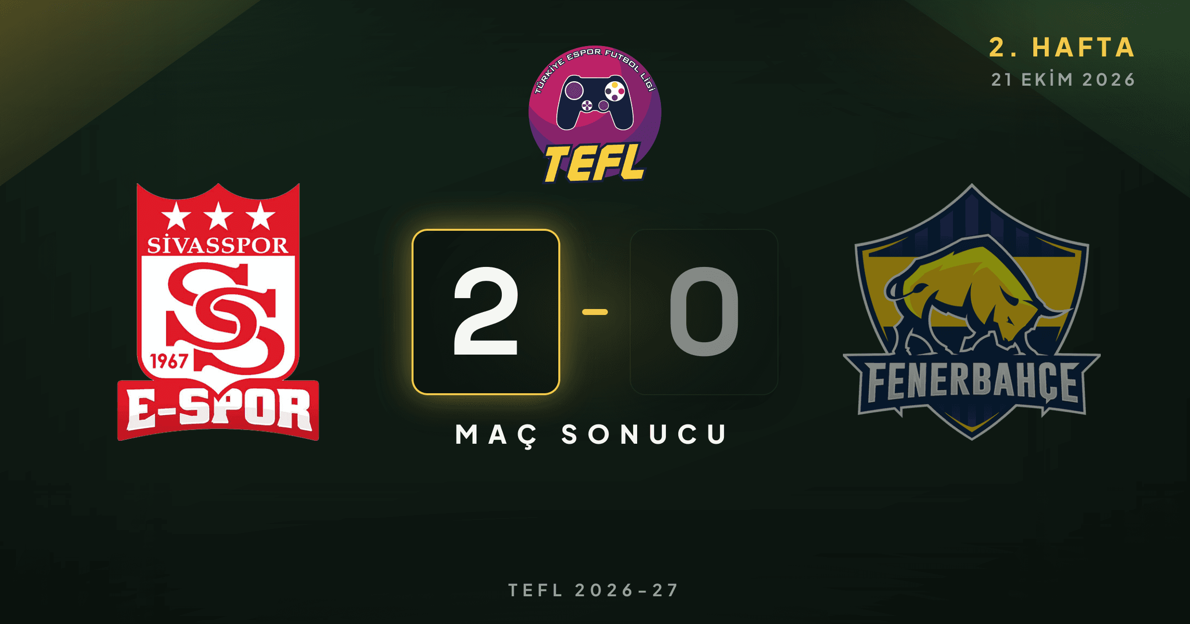 Sivasspor 2-0 Fenerbahçe Espor